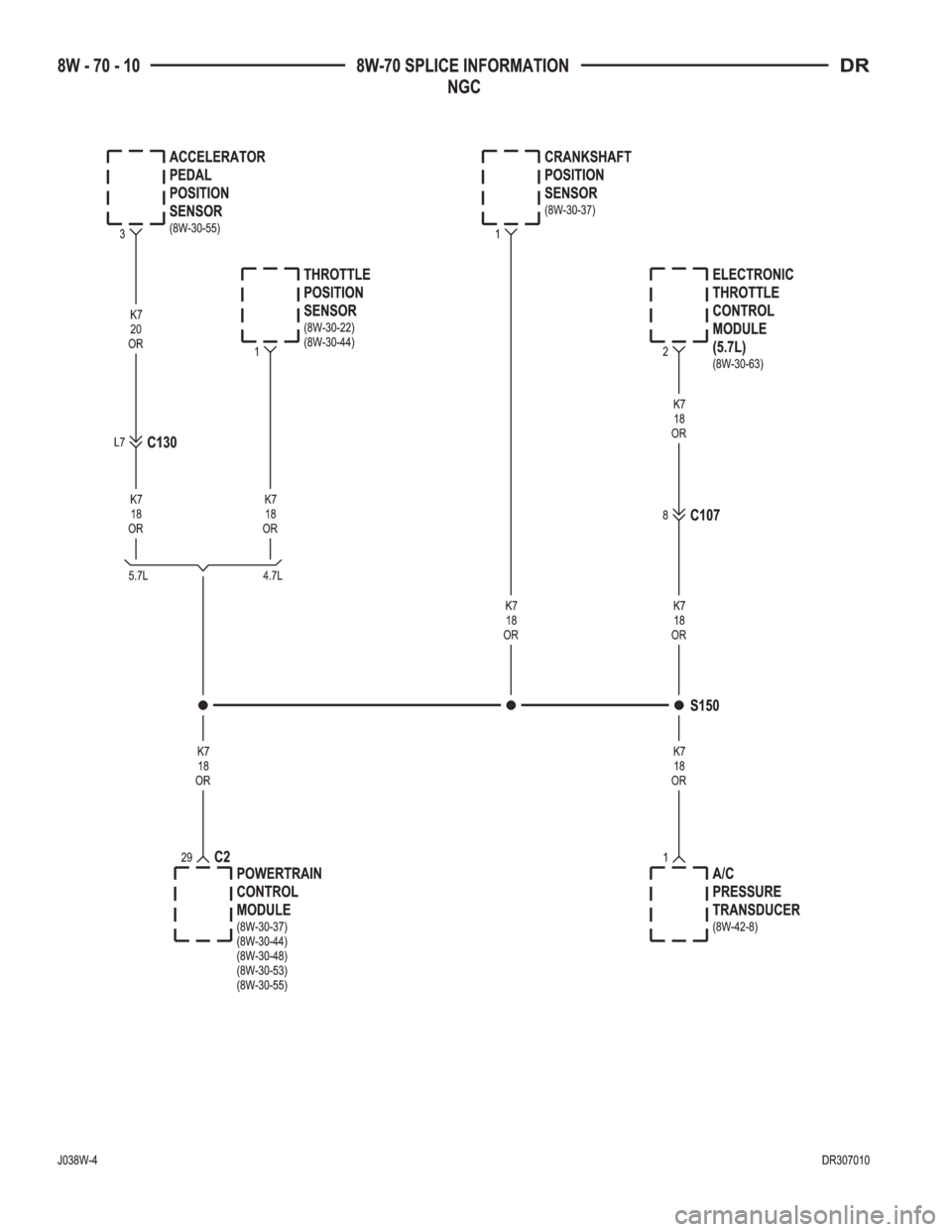 DODGE RAM 2003  Service Repair Manual 