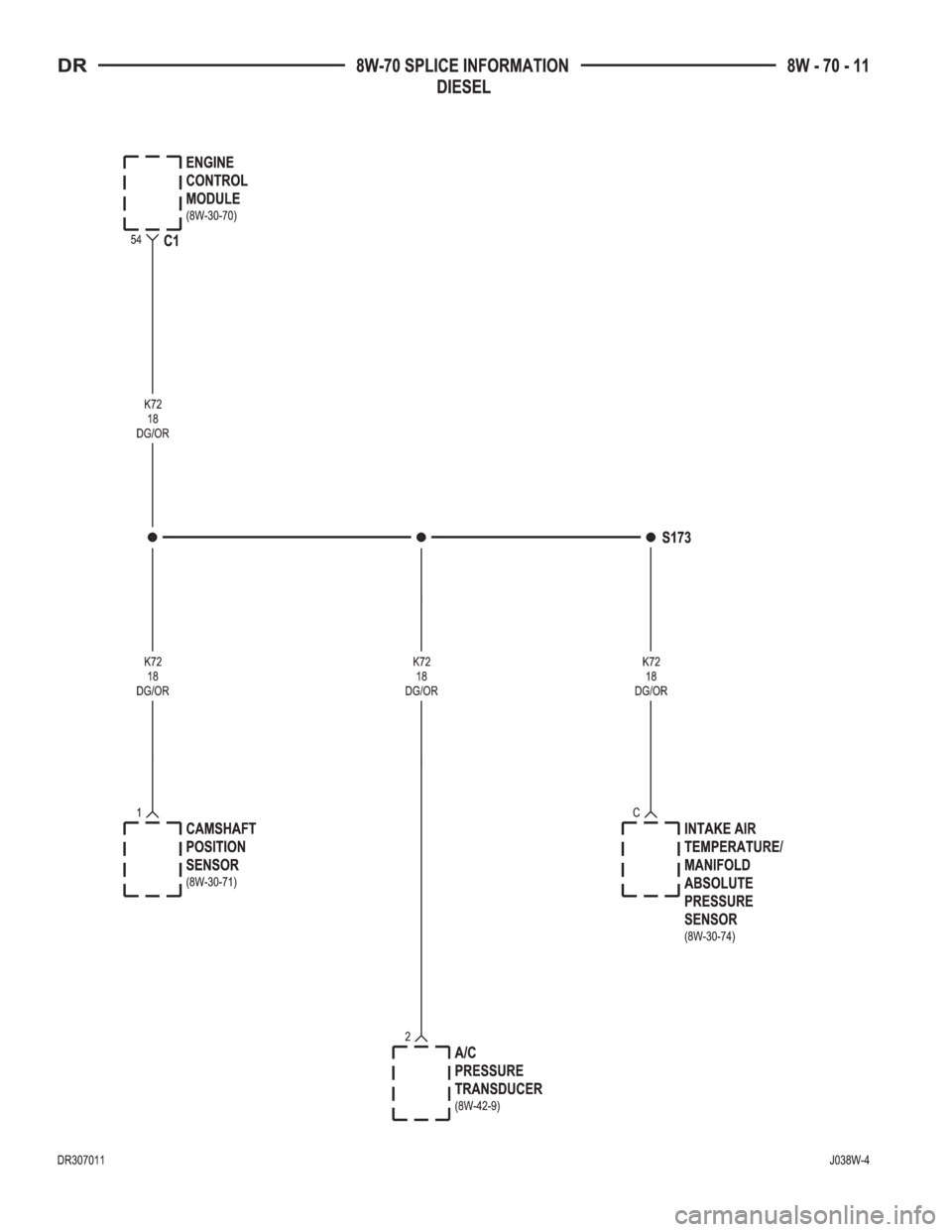 DODGE RAM 2003  Service Repair Manual 