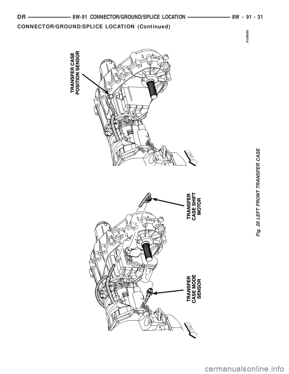 DODGE RAM 2003  Service Repair Manual Fig. 20 LEFT FRONT TRANSFER CASE
DR8W-91 CONNECTOR/GROUND/SPLICE LOCATION 8W - 91 - 31
CONNECTOR/GROUND/SPLICE LOCATION (Continued) 