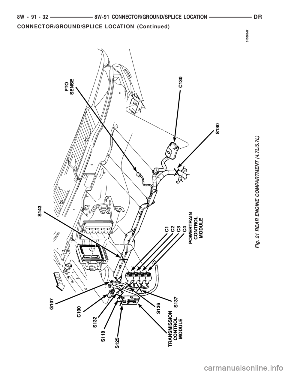 DODGE RAM 2003  Service Repair Manual Fig. 21 REAR ENGINE COMPARTMENT (4.7L/5.7L)
8W - 91 - 32 8W-91 CONNECTOR/GROUND/SPLICE LOCATIONDR
CONNECTOR/GROUND/SPLICE LOCATION (Continued) 