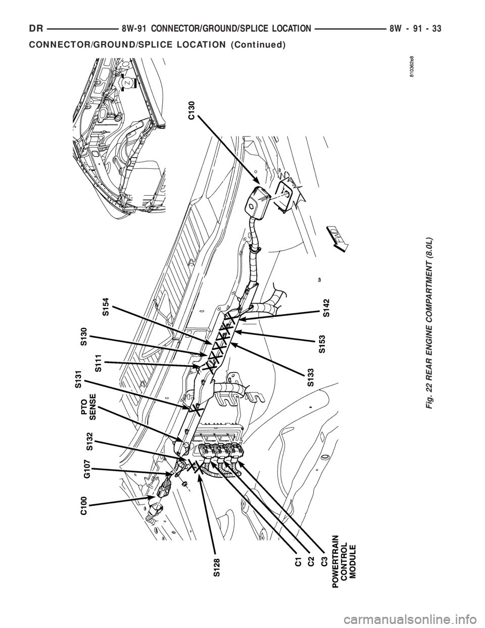 DODGE RAM 2003  Service Repair Manual Fig. 22 REAR ENGINE COMPARTMENT (8.0L)
DR8W-91 CONNECTOR/GROUND/SPLICE LOCATION 8W - 91 - 33
CONNECTOR/GROUND/SPLICE LOCATION (Continued) 