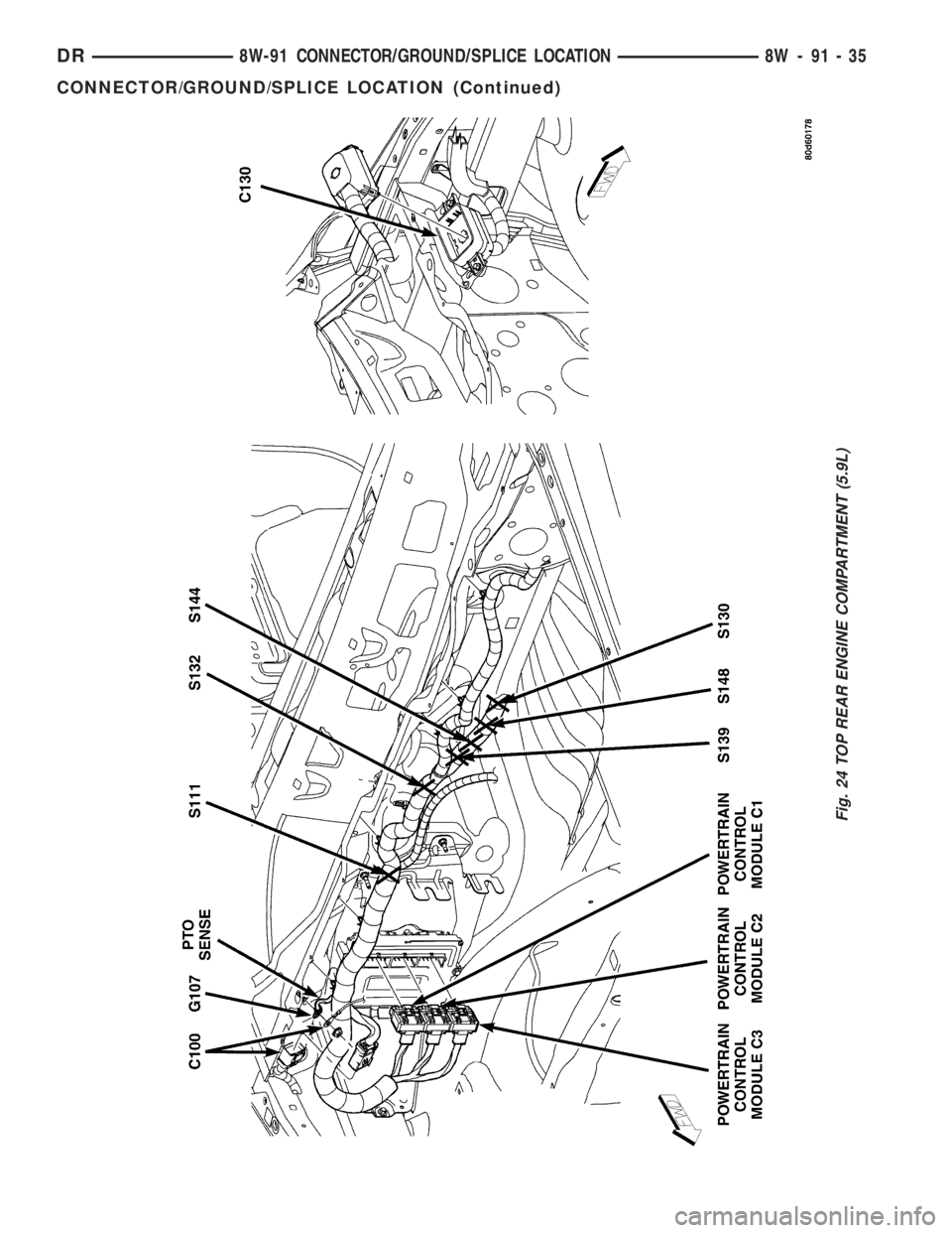 DODGE RAM 2003  Service Repair Manual Fig. 24 TOP REAR ENGINE COMPARTMENT (5.9L)
DR8W-91 CONNECTOR/GROUND/SPLICE LOCATION 8W - 91 - 35
CONNECTOR/GROUND/SPLICE LOCATION (Continued) 