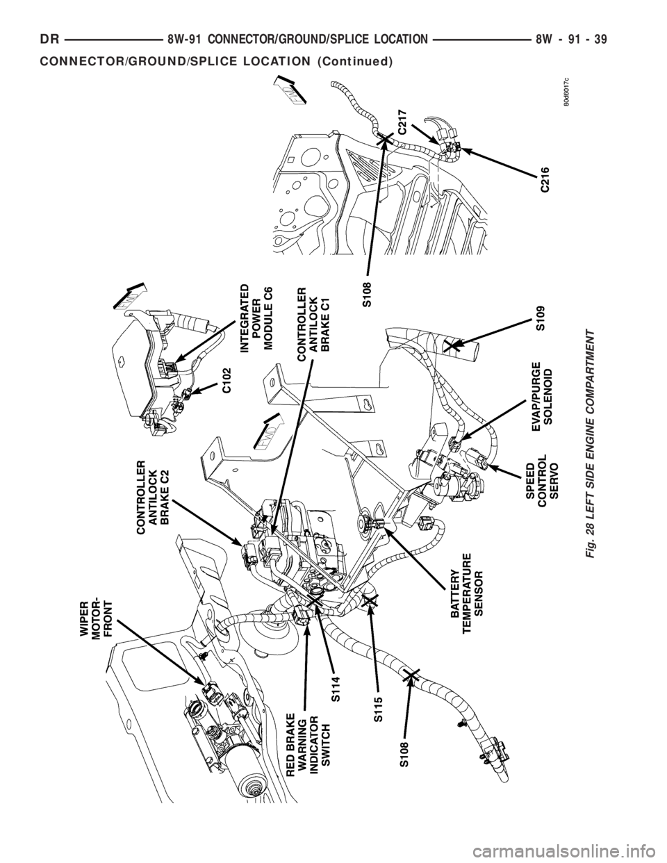 DODGE RAM 2003  Service Repair Manual Fig. 28 LEFT SIDE ENGINE COMPARTMENT
DR8W-91 CONNECTOR/GROUND/SPLICE LOCATION 8W - 91 - 39
CONNECTOR/GROUND/SPLICE LOCATION (Continued) 