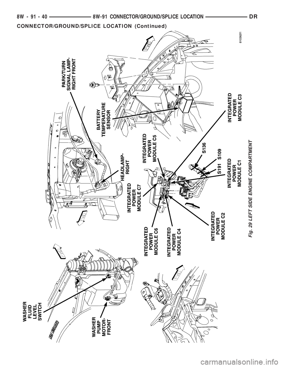 DODGE RAM 2003  Service Repair Manual Fig. 29 LEFT SIDE ENGINE COMPARTMENT
8W - 91 - 40 8W-91 CONNECTOR/GROUND/SPLICE LOCATIONDR
CONNECTOR/GROUND/SPLICE LOCATION (Continued) 