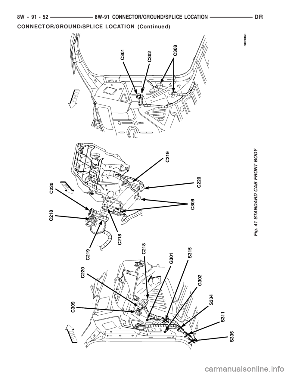 DODGE RAM 2003  Service Repair Manual Fig. 41 STANDARD CAB FRONT BODY
8W - 91 - 52 8W-91 CONNECTOR/GROUND/SPLICE LOCATIONDR
CONNECTOR/GROUND/SPLICE LOCATION (Continued) 