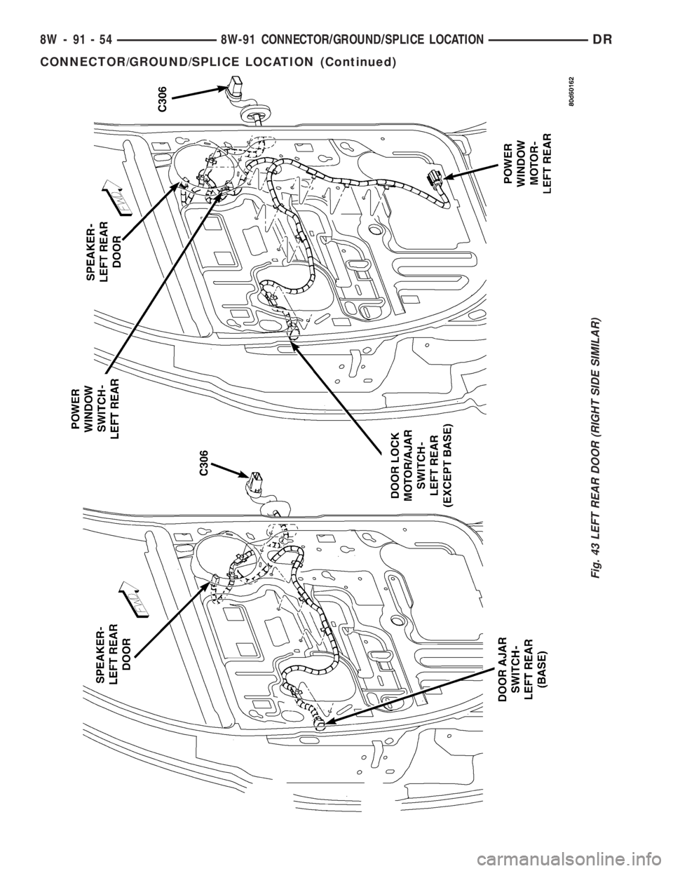 DODGE RAM 2003  Service Repair Manual Fig. 43 LEFT REAR DOOR (RIGHT SIDE SIMILAR)
8W - 91 - 54 8W-91 CONNECTOR/GROUND/SPLICE LOCATIONDR
CONNECTOR/GROUND/SPLICE LOCATION (Continued) 