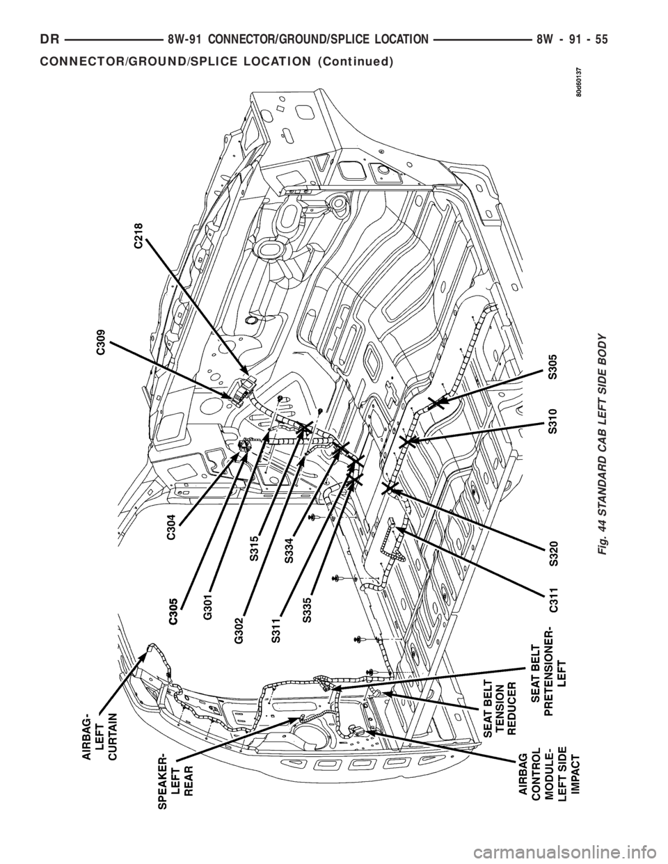 DODGE RAM 2003  Service Repair Manual Fig. 44 STANDARD CAB LEFT SIDE BODY
DR8W-91 CONNECTOR/GROUND/SPLICE LOCATION 8W - 91 - 55
CONNECTOR/GROUND/SPLICE LOCATION (Continued) 