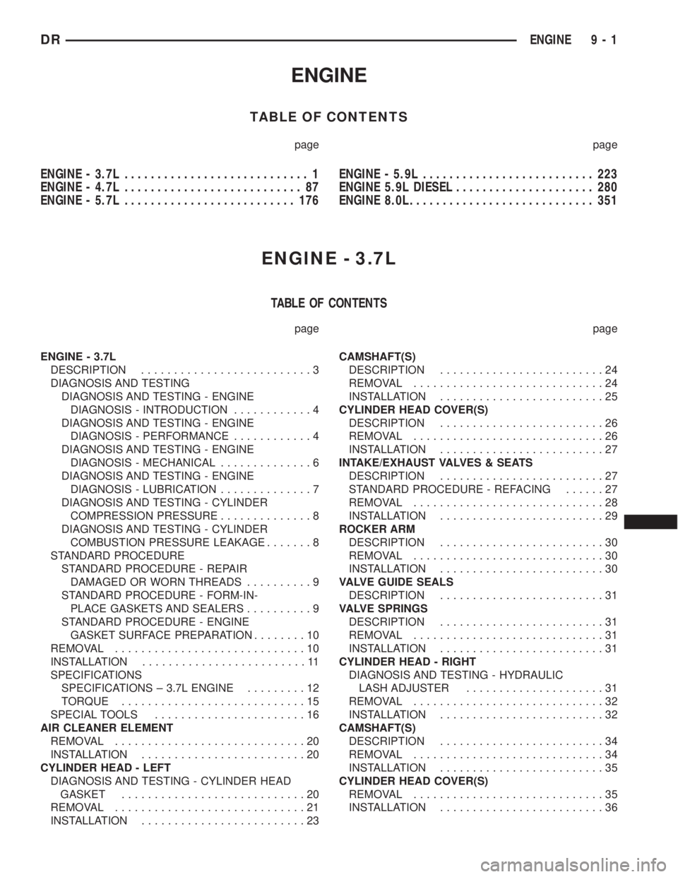 DODGE RAM 2003 Service Repair Manual ENGINE
TABLE OF CONTENTS
page page
ENGINE - 3.7L............................ 1
ENGINE - 4.7L........................... 87
ENGINE - 5.7L.......................... 176ENGINE - 5.9L..................... DODGE RAM 2003 Service Repair Manual ENGINE
TABLE OF CONTENTS
page page
ENGINE - 3.7L............................ 1
ENGINE - 4.7L........................... 87
ENGINE - 5.7L.......................... 176ENGINE - 5.9L.....................