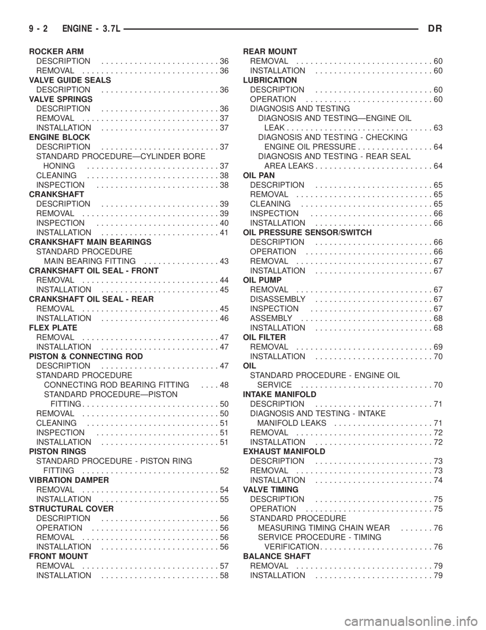 DODGE RAM 2003 Service Repair Manual ROCKER ARM
DESCRIPTION.........................36
REMOVAL.............................36
VALVE GUIDE SEALS
DESCRIPTION.........................36
VALVE SPRINGS
DESCRIPTION.........................36
R DODGE RAM 2003 Service Repair Manual ROCKER ARM
DESCRIPTION.........................36
REMOVAL.............................36
VALVE GUIDE SEALS
DESCRIPTION.........................36
VALVE SPRINGS
DESCRIPTION.........................36
R