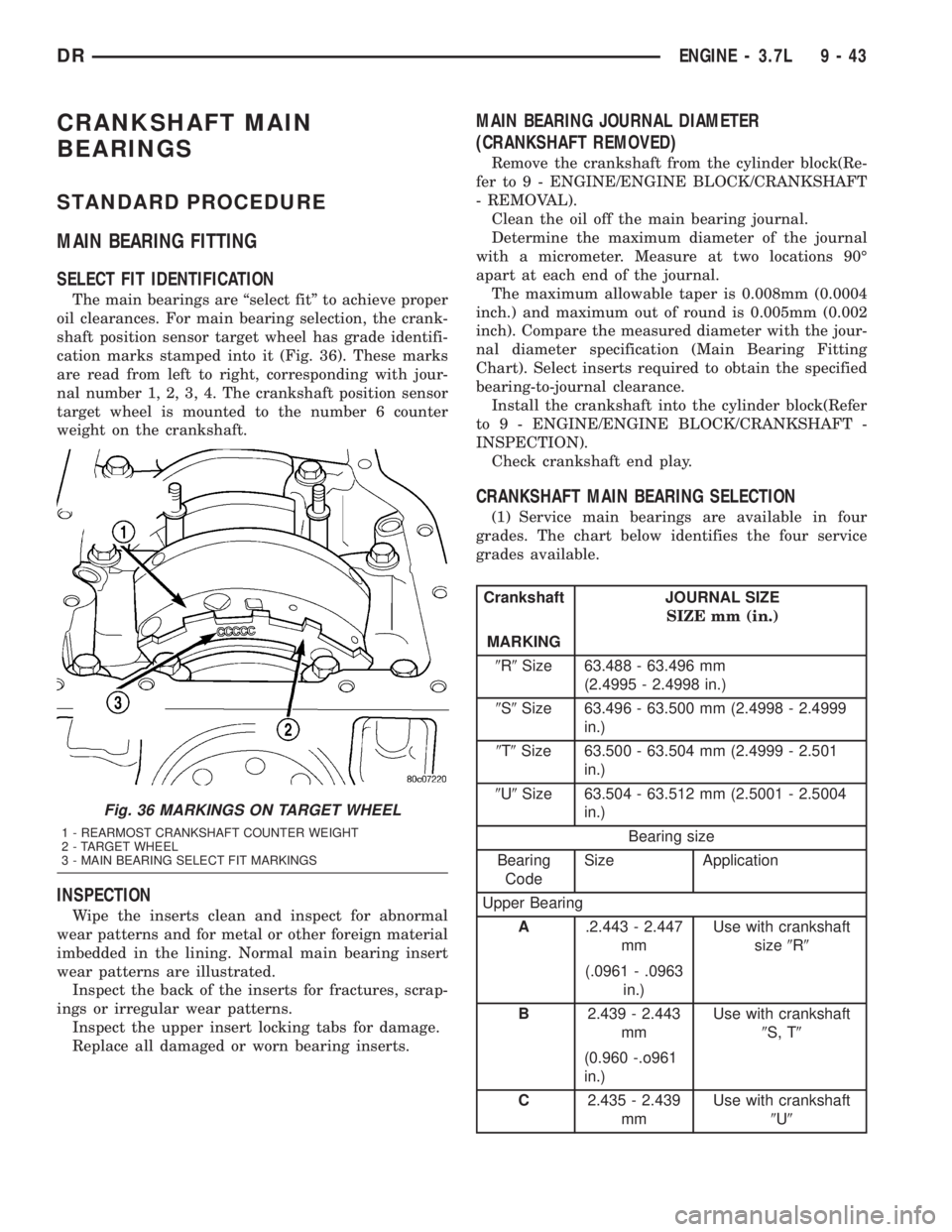DODGE RAM 2003 Service Repair Manual CRANKSHAFT MAIN
BEARINGS
STANDARD PROCEDURE
MAIN BEARING FITTING
SELECT FIT IDENTIFICATION
The main bearings are ªselect fitº to achieve proper
oil clearances. For main bearing selection, the crank- DODGE RAM 2003 Service Repair Manual CRANKSHAFT MAIN
BEARINGS
STANDARD PROCEDURE
MAIN BEARING FITTING
SELECT FIT IDENTIFICATION
The main bearings are ªselect fitº to achieve proper
oil clearances. For main bearing selection, the crank-