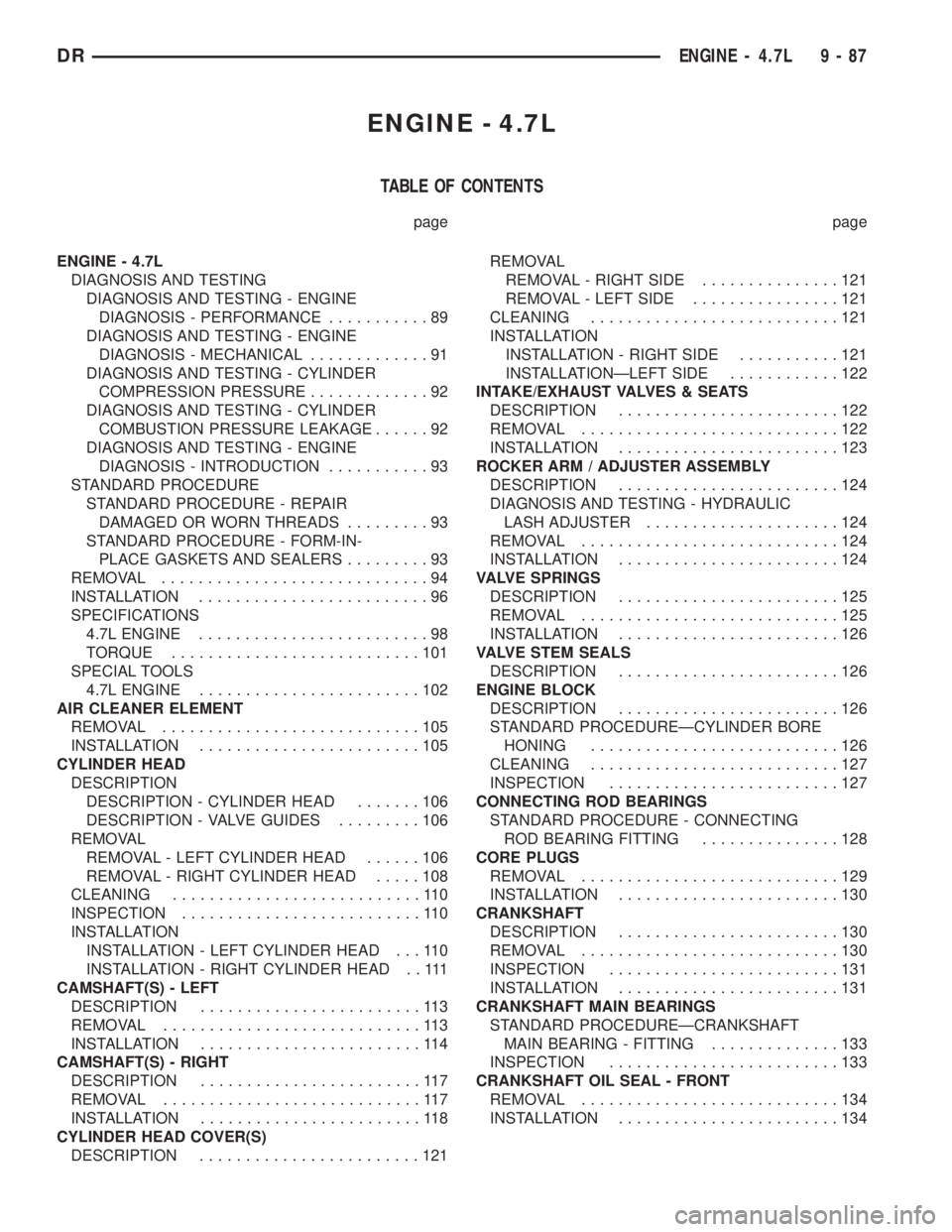 DODGE RAM 2003 Service Repair Manual ENGINE - 4.7L
TABLE OF CONTENTS
page page
ENGINE - 4.7L
DIAGNOSIS AND TESTING
DIAGNOSIS AND TESTING - ENGINE
DIAGNOSIS - PERFORMANCE...........89
DIAGNOSIS AND TESTING - ENGINE
DIAGNOSIS - MECHANICAL. DODGE RAM 2003 Service Repair Manual ENGINE - 4.7L
TABLE OF CONTENTS
page page
ENGINE - 4.7L
DIAGNOSIS AND TESTING
DIAGNOSIS AND TESTING - ENGINE
DIAGNOSIS - PERFORMANCE...........89
DIAGNOSIS AND TESTING - ENGINE
DIAGNOSIS - MECHANICAL.
