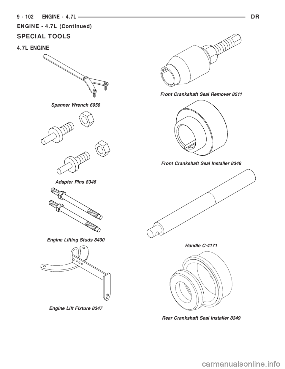 DODGE RAM 2003 Service Repair Manual SPECIAL TOOLS
4.7L ENGINE
Spanner Wrench 6958
Adapter Pins 8346
Engine Lifting Studs 8400
Engine Lift Fixture 8347
Front Crankshaft Seal Remover 8511
Front Crankshaft Seal Installer 8348
Handle C-4171 DODGE RAM 2003 Service Repair Manual SPECIAL TOOLS
4.7L ENGINE
Spanner Wrench 6958
Adapter Pins 8346
Engine Lifting Studs 8400
Engine Lift Fixture 8347
Front Crankshaft Seal Remover 8511
Front Crankshaft Seal Installer 8348
Handle C-4171