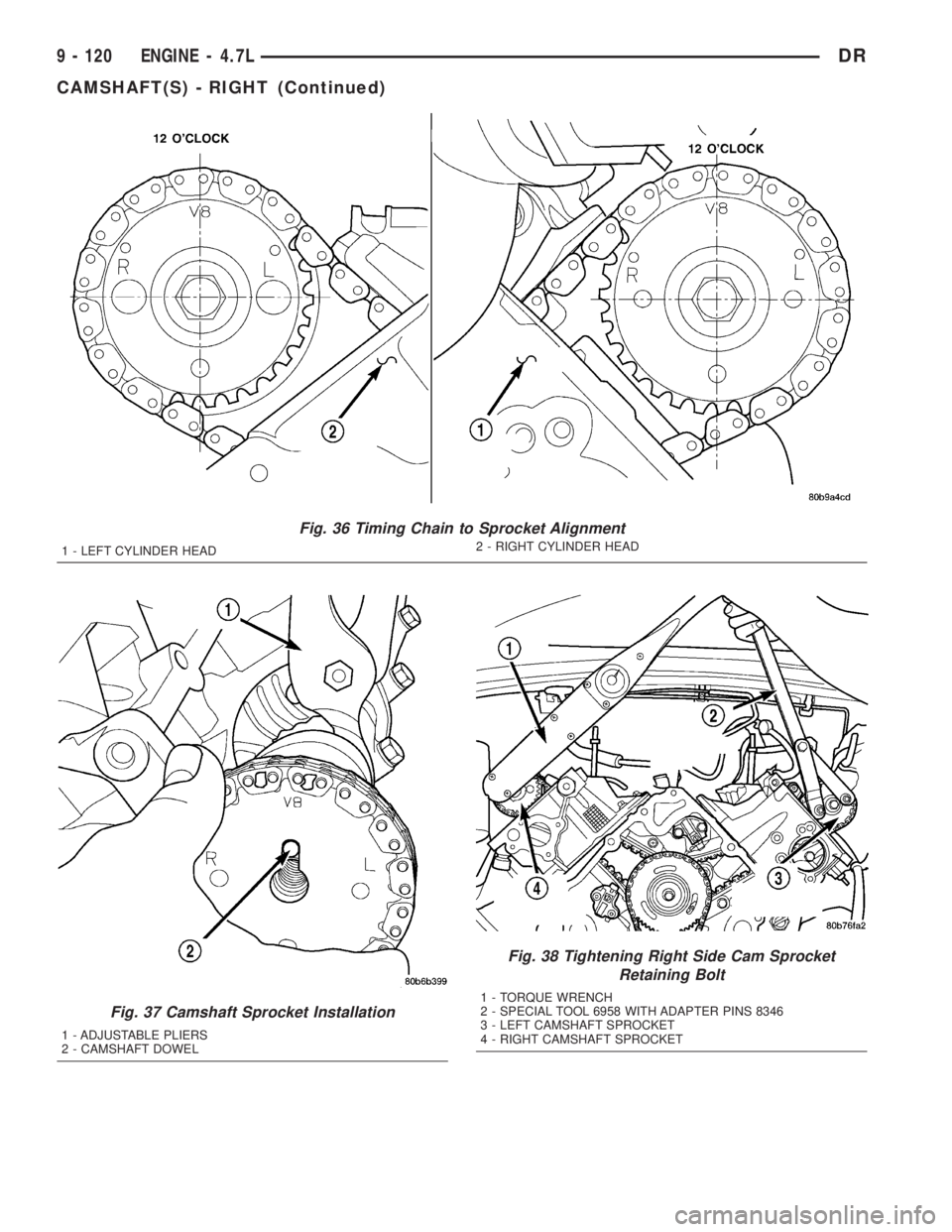 DODGE RAM 2003 Service Repair Manual Fig. 36 Timing Chain to Sprocket Alignment
1 - LEFT CYLINDER HEAD2 - RIGHT CYLINDER HEAD
Fig. 37 Camshaft Sprocket Installation
1 - ADJUSTABLE PLIERS
2 - CAMSHAFT DOWEL
Fig. 38 Tightening Right Side C DODGE RAM 2003 Service Repair Manual Fig. 36 Timing Chain to Sprocket Alignment
1 - LEFT CYLINDER HEAD2 - RIGHT CYLINDER HEAD
Fig. 37 Camshaft Sprocket Installation
1 - ADJUSTABLE PLIERS
2 - CAMSHAFT DOWEL
Fig. 38 Tightening Right Side C