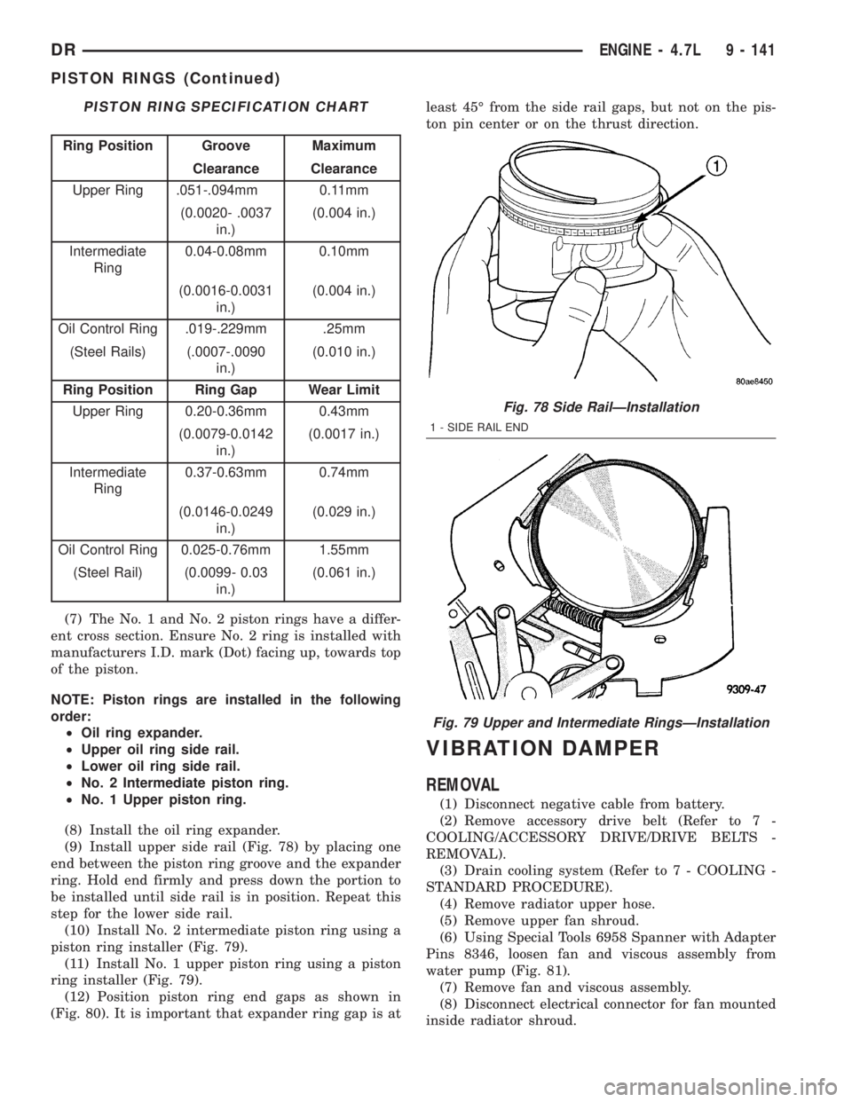 DODGE RAM 2003 Service Repair Manual PISTON RING SPECIFICATION CHART
Ring Position Groove Maximum
Clearance Clearance
Upper Ring .051-.094mm 0.11mm
(0.0020- .0037
in.)(0.004 in.)
Intermediate
Ring0.04-0.08mm 0.10mm
(0.0016-0.0031
in.)(0. DODGE RAM 2003 Service Repair Manual PISTON RING SPECIFICATION CHART
Ring Position Groove Maximum
Clearance Clearance
Upper Ring .051-.094mm 0.11mm
(0.0020- .0037
in.)(0.004 in.)
Intermediate
Ring0.04-0.08mm 0.10mm
(0.0016-0.0031
in.)(0.