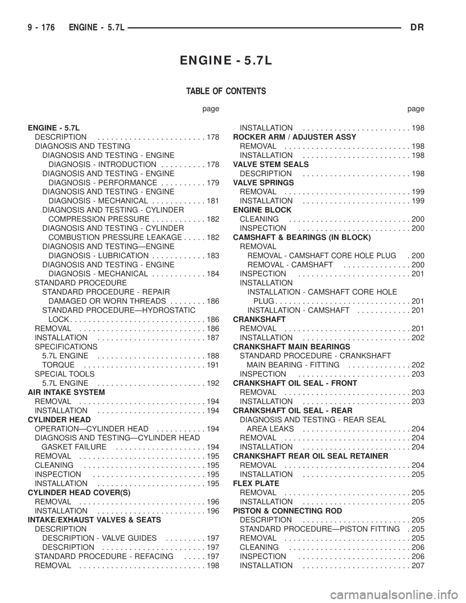 DODGE RAM 2003 Service Repair Manual ENGINE - 5.7L
TABLE OF CONTENTS
page page
ENGINE - 5.7L
DESCRIPTION........................178
DIAGNOSIS AND TESTING
DIAGNOSIS AND TESTING - ENGINE
DIAGNOSIS - INTRODUCTION..........178
DIAGNOSIS AND DODGE RAM 2003 Service Repair Manual ENGINE - 5.7L
TABLE OF CONTENTS
page page
ENGINE - 5.7L
DESCRIPTION........................178
DIAGNOSIS AND TESTING
DIAGNOSIS AND TESTING - ENGINE
DIAGNOSIS - INTRODUCTION..........178
DIAGNOSIS AND