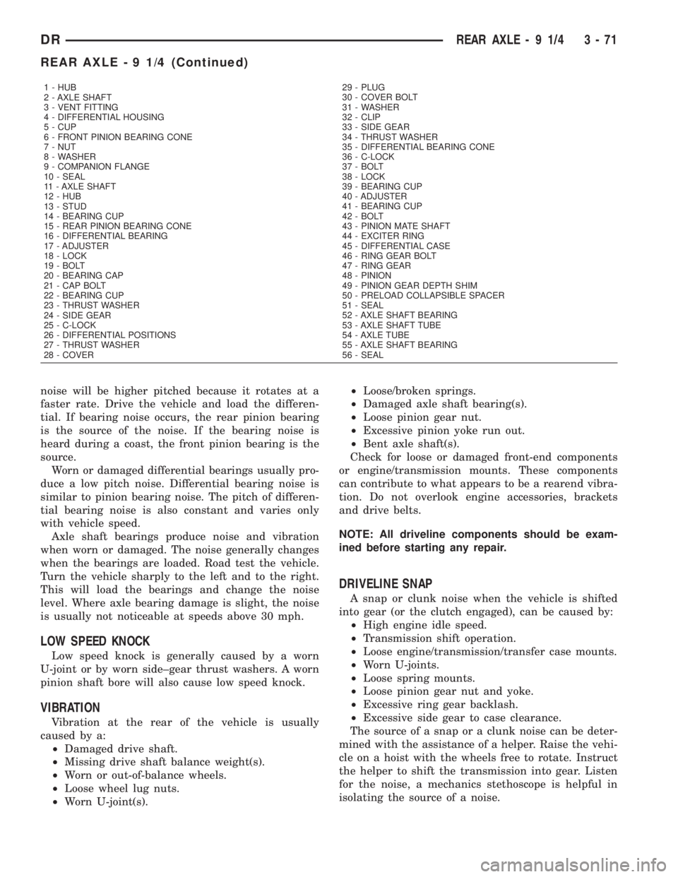 DODGE RAM 2003  Service Repair Manual noise will be higher pitched because it rotates at a
faster rate. Drive the vehicle and load the differen-
tial. If bearing noise occurs, the rear pinion bearing
is the source of the noise. If the bea