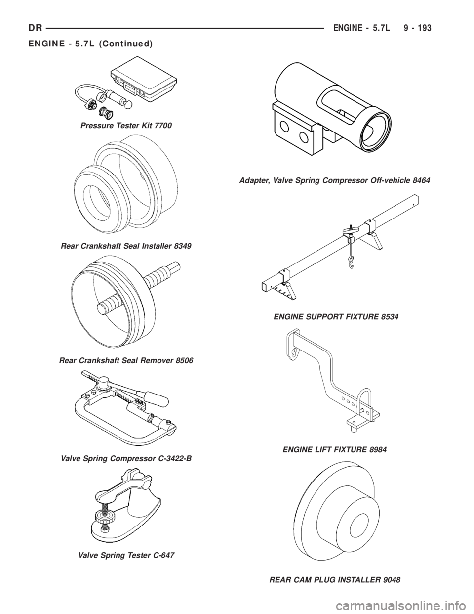 DODGE RAM 2003  Service Repair Manual Pressure Tester Kit 7700
Rear Crankshaft Seal Installer 8349
Rear Crankshaft Seal Remover 8506
Valve Spring Compressor C-3422-B
Valve Spring Tester C-647
Adapter, Valve Spring Compressor Off-vehicle 8