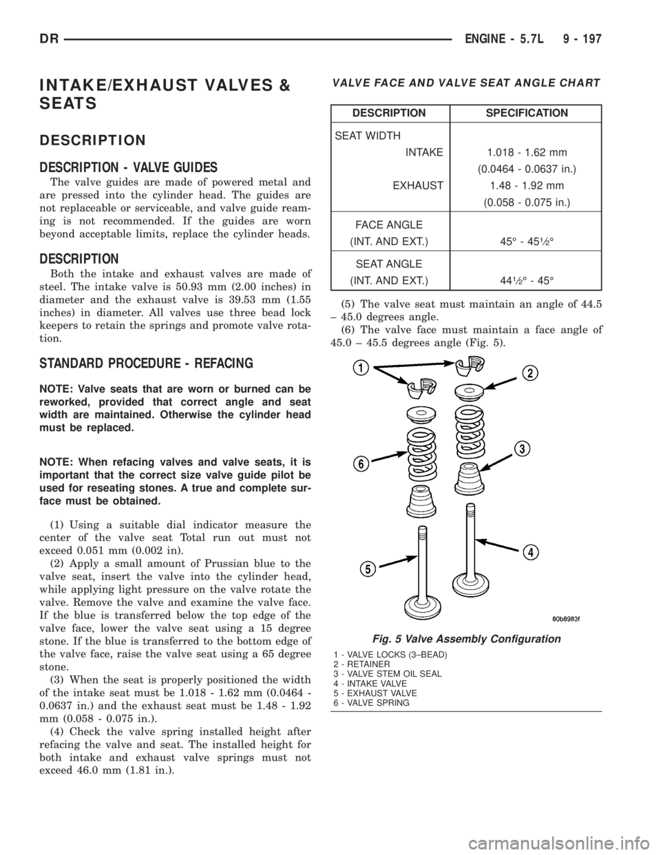 DODGE RAM 2003  Service Repair Manual INTAKE/EXHAUST VALVES &
SEATS
DESCRIPTION
DESCRIPTION - VALVE GUIDES
The valve guides are made of powered metal and
are pressed into the cylinder head. The guides are
not replaceable or serviceable, a