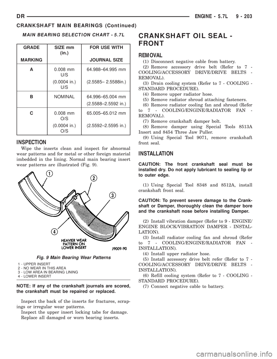 DODGE RAM 2003  Service Repair Manual MAIN BEARING SELECTION CHART - 5.7L
GRADE SIZE mm
(in.)FOR USE WITH
MARKING JOURNAL SIZE
A0.008 mm
U/S64.988±64.995 mm
(0.0004 in.)
U/S(2.5585± 2.5588in.)
BNOMINAL 64.996±65.004 mm
(2.5588±2.5592 