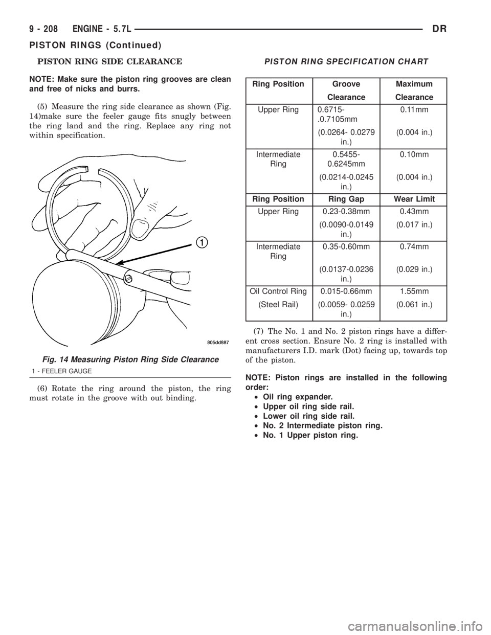 DODGE RAM 2003  Service Repair Manual PISTON RING SIDE CLEARANCE
NOTE: Make sure the piston ring grooves are clean
and free of nicks and burrs.
(5) Measure the ring side clearance as shown (Fig.
14)make sure the feeler gauge fits snugly b