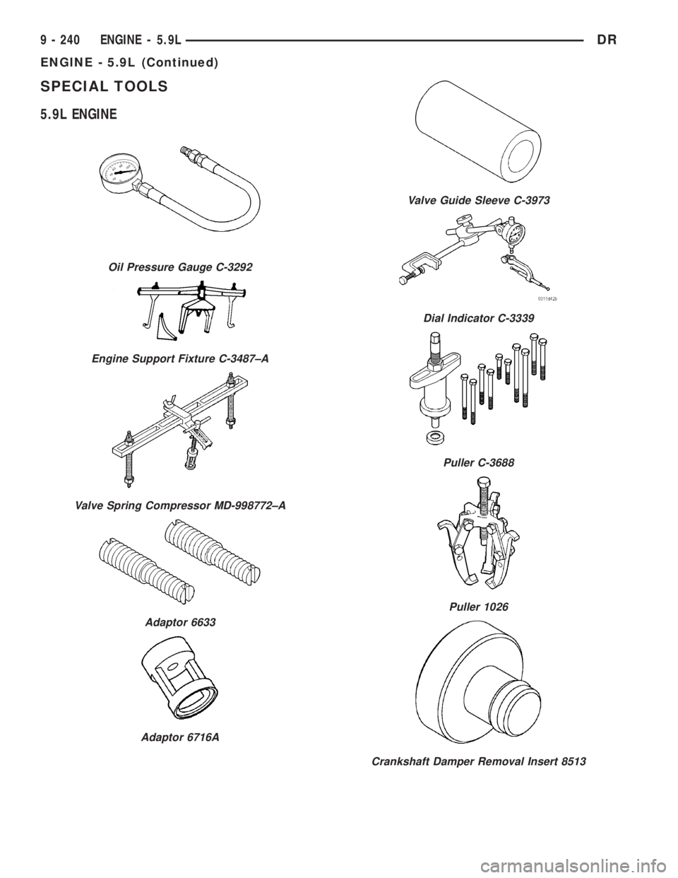 DODGE RAM 2003  Service Repair Manual SPECIAL TOOLS
5.9L ENGINE
Oil Pressure Gauge C-3292
Engine Support Fixture C-3487±A
Valve Spring Compressor MD-998772±A
Adaptor 6633
Adaptor 6716A
Valve Guide Sleeve C-3973
Dial Indicator C-3339
Pul