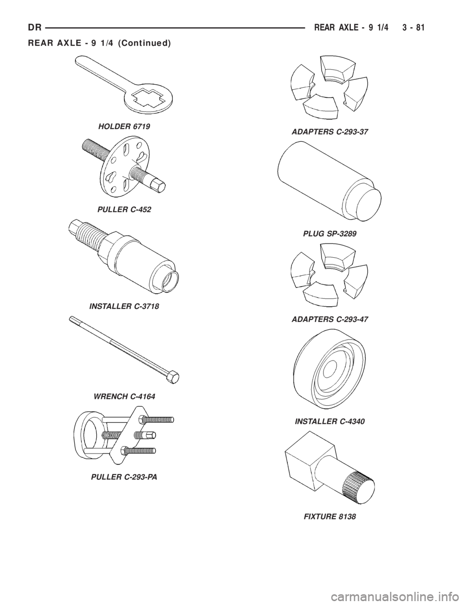 DODGE RAM 2003 Service Repair Manual HOLDER 6719
PULLER C-452
INSTALLER C-3718
WRENCH C-4164
PULLER C-293-PA
ADAPTERS C-293-37
PLUG SP-3289
ADAPTERS C-293-47
INSTALLER C-4340
FIXTURE 8138
DRREAR AXLE - 9 1/4 3 - 81
REAR AXLE - 9 1/4 (Con DODGE RAM 2003 Service Repair Manual HOLDER 6719
PULLER C-452
INSTALLER C-3718
WRENCH C-4164
PULLER C-293-PA
ADAPTERS C-293-37
PLUG SP-3289
ADAPTERS C-293-47
INSTALLER C-4340
FIXTURE 8138
DRREAR AXLE - 9 1/4 3 - 81
REAR AXLE - 9 1/4 (Con