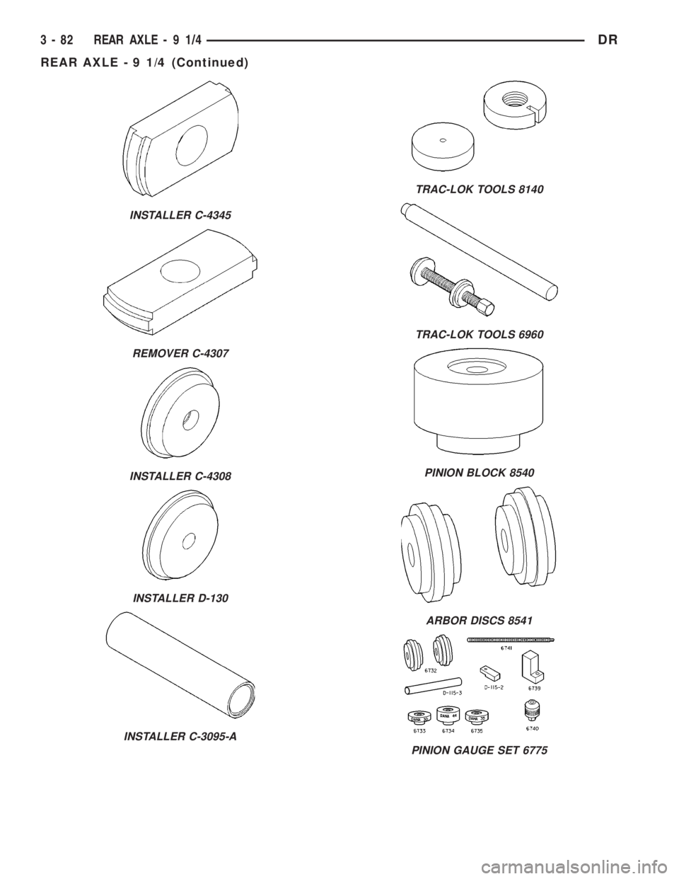 DODGE RAM 2003 Service Repair Manual INSTALLER C-4345
REMOVER C-4307
INSTALLER C-4308
INSTALLER D-130
INSTALLER C-3095-A
TRAC-LOK TOOLS 8140
TRAC-LOK TOOLS 6960
PINION BLOCK 8540
ARBOR DISCS 8541
PINION GAUGE SET 6775
3 - 82 REAR AXLE-91 DODGE RAM 2003 Service Repair Manual INSTALLER C-4345
REMOVER C-4307
INSTALLER C-4308
INSTALLER D-130
INSTALLER C-3095-A
TRAC-LOK TOOLS 8140
TRAC-LOK TOOLS 6960
PINION BLOCK 8540
ARBOR DISCS 8541
PINION GAUGE SET 6775
3 - 82 REAR AXLE-91