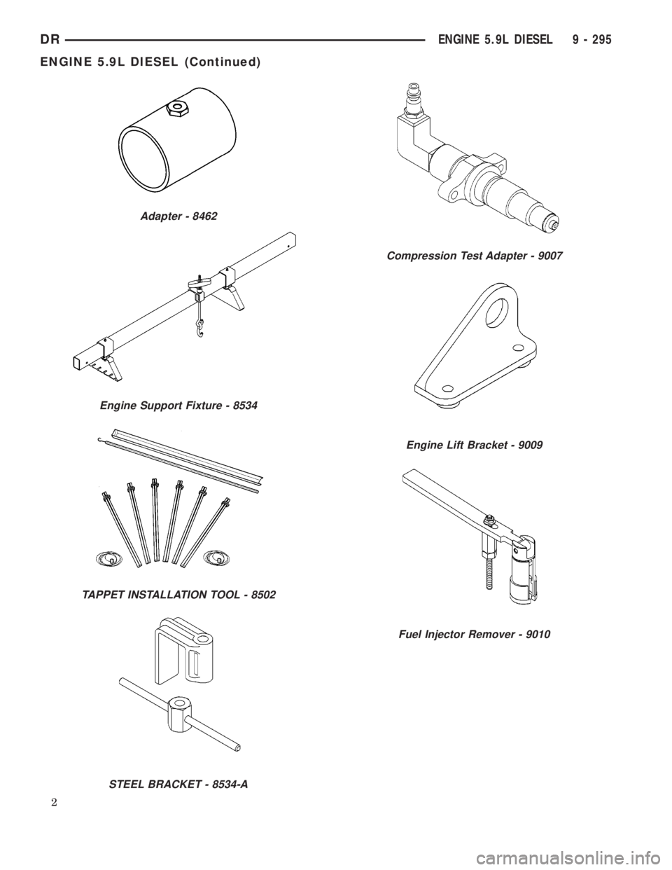 DODGE RAM 2003  Service Repair Manual 2
Adapter - 8462
Engine Support Fixture - 8534
TAPPET INSTALLATION TOOL - 8502
STEEL BRACKET - 8534-A
Compression Test Adapter - 9007
Engine Lift Bracket - 9009
Fuel Injector Remover - 9010
DRENGINE 5