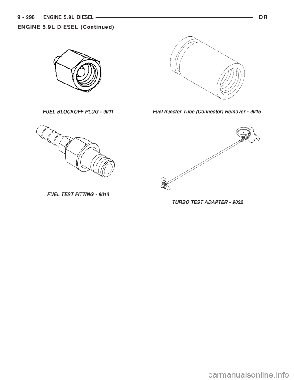 DODGE RAM 2003  Service Repair Manual FUEL BLOCKOFF PLUG - 9011
FUEL TEST FITTING - 9013
Fuel Injector Tube (Connector) Remover - 9015
TURBO TEST ADAPTER - 9022
9 - 296 ENGINE 5.9L DIESELDR
ENGINE 5.9L DIESEL (Continued) 
