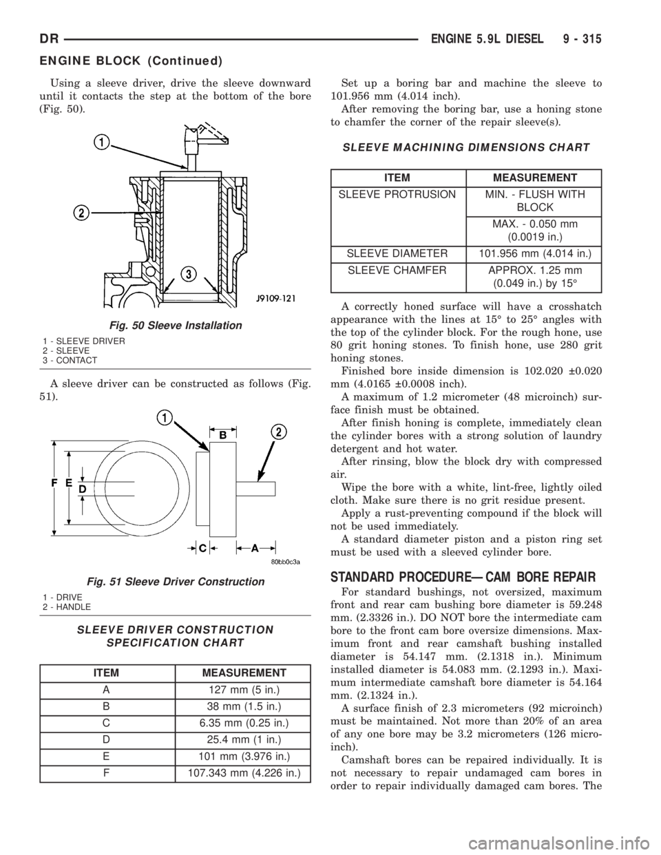 DODGE RAM 2003  Service Repair Manual Using a sleeve driver, drive the sleeve downward
until it contacts the step at the bottom of the bore
(Fig. 50).
A sleeve driver can be constructed as follows (Fig.
51).
SLEEVE DRIVER CONSTRUCTION
SPE