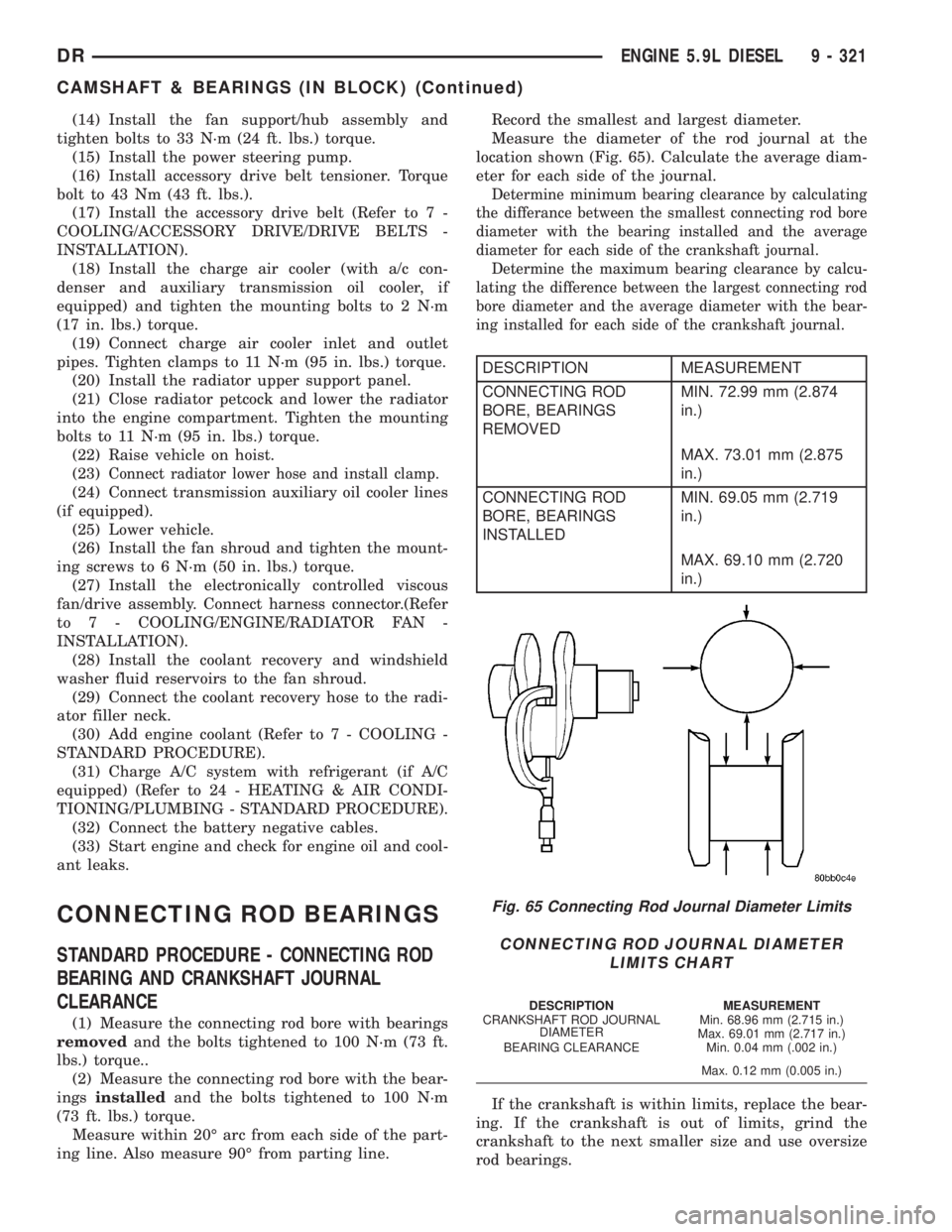 DODGE RAM 2003 Service Repair Manual (14) Install the fan support/hub assembly and
tighten bolts to 33 N´m (24 ft. lbs.) torque.
(15) Install the power steering pump.
(16) Install accessory drive belt tensioner. Torque
bolt to 43 Nm (43 DODGE RAM 2003 Service Repair Manual (14) Install the fan support/hub assembly and
tighten bolts to 33 N´m (24 ft. lbs.) torque.
(15) Install the power steering pump.
(16) Install accessory drive belt tensioner. Torque
bolt to 43 Nm (43