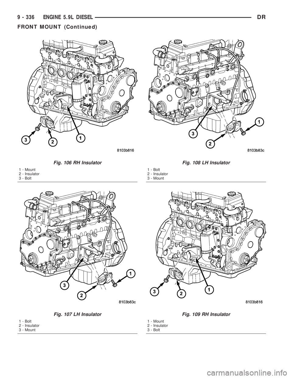 DODGE RAM 2003 Service Repair Manual Fig. 106 RH Insulator
1 - Mount
2 - Insulator
3 - Bolt
Fig. 107 LH Insulator
1 - Bolt
2 - Insulator
3 - Mount
Fig. 108 LH Insulator
1 - Bolt
2 - Insulator
3 - Mount
Fig. 109 RH Insulator
1 - Mount
2 - DODGE RAM 2003 Service Repair Manual Fig. 106 RH Insulator
1 - Mount
2 - Insulator
3 - Bolt
Fig. 107 LH Insulator
1 - Bolt
2 - Insulator
3 - Mount
Fig. 108 LH Insulator
1 - Bolt
2 - Insulator
3 - Mount
Fig. 109 RH Insulator
1 - Mount
2 -