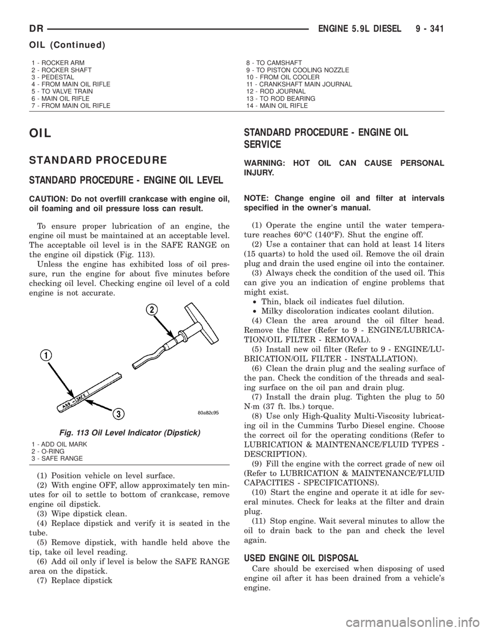 DODGE RAM 2003 Service Repair Manual OIL
STANDARD PROCEDURE
STANDARD PROCEDURE - ENGINE OIL LEVEL
CAUTION: Do not overfill crankcase with engine oil,
oil foaming and oil pressure loss can result.
To ensure proper lubrication of an engine DODGE RAM 2003 Service Repair Manual OIL
STANDARD PROCEDURE
STANDARD PROCEDURE - ENGINE OIL LEVEL
CAUTION: Do not overfill crankcase with engine oil,
oil foaming and oil pressure loss can result.
To ensure proper lubrication of an engine