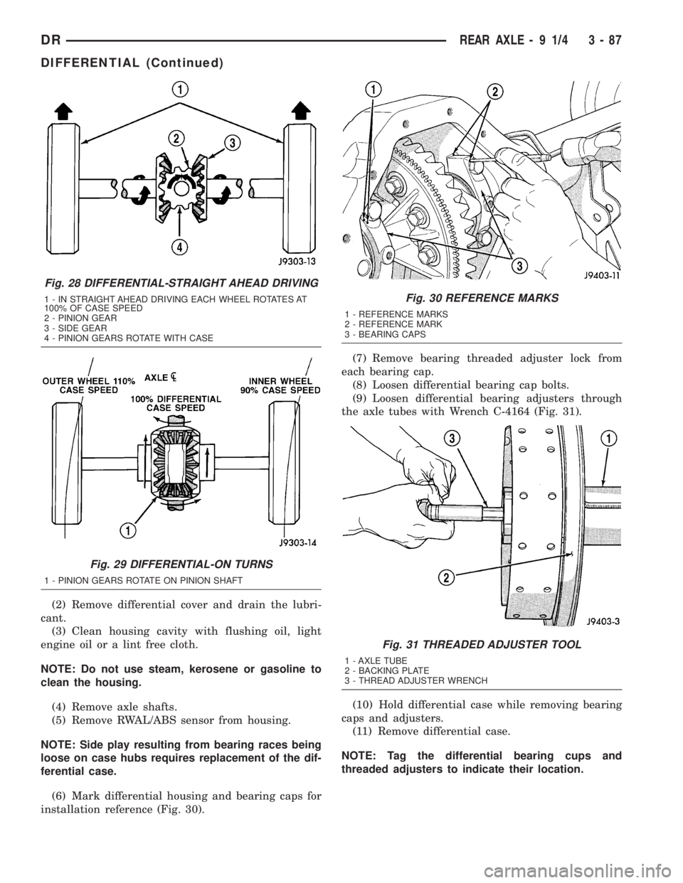 DODGE RAM 2003  Service Repair Manual (2) Remove differential cover and drain the lubri-
cant.
(3) Clean housing cavity with flushing oil, light
engine oil or a lint free cloth.
NOTE: Do not use steam, kerosene or gasoline to
clean the ho