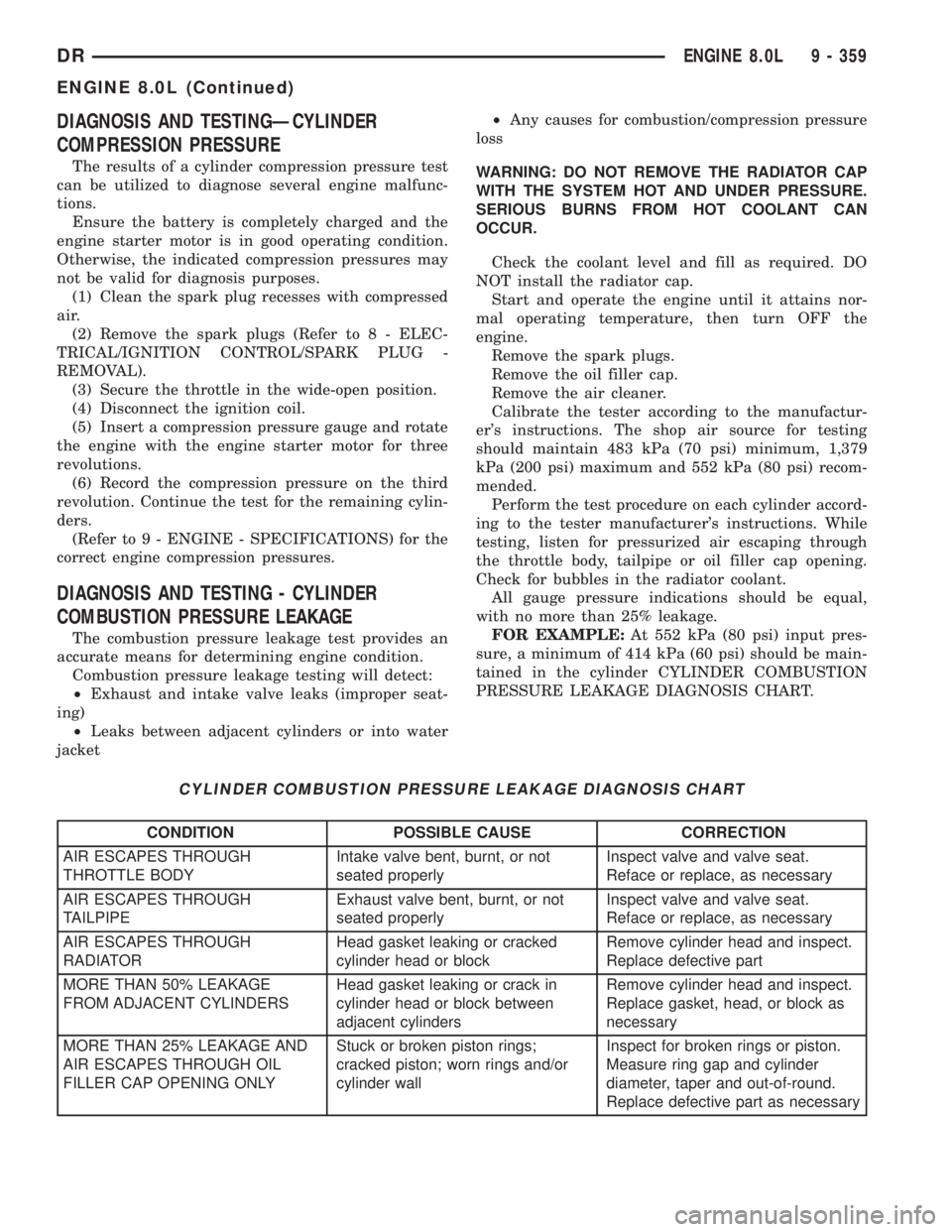 DODGE RAM 2003 Service Owners Guide DIAGNOSIS AND TESTINGÐCYLINDER
COMPRESSION PRESSURE
The results of a cylinder compression pressure test
can be utilized to diagnose several engine malfunc-
tions.
Ensure the battery is completely cha DODGE RAM 2003 Service Owners Guide DIAGNOSIS AND TESTINGÐCYLINDER
COMPRESSION PRESSURE
The results of a cylinder compression pressure test
can be utilized to diagnose several engine malfunc-
tions.
Ensure the battery is completely cha