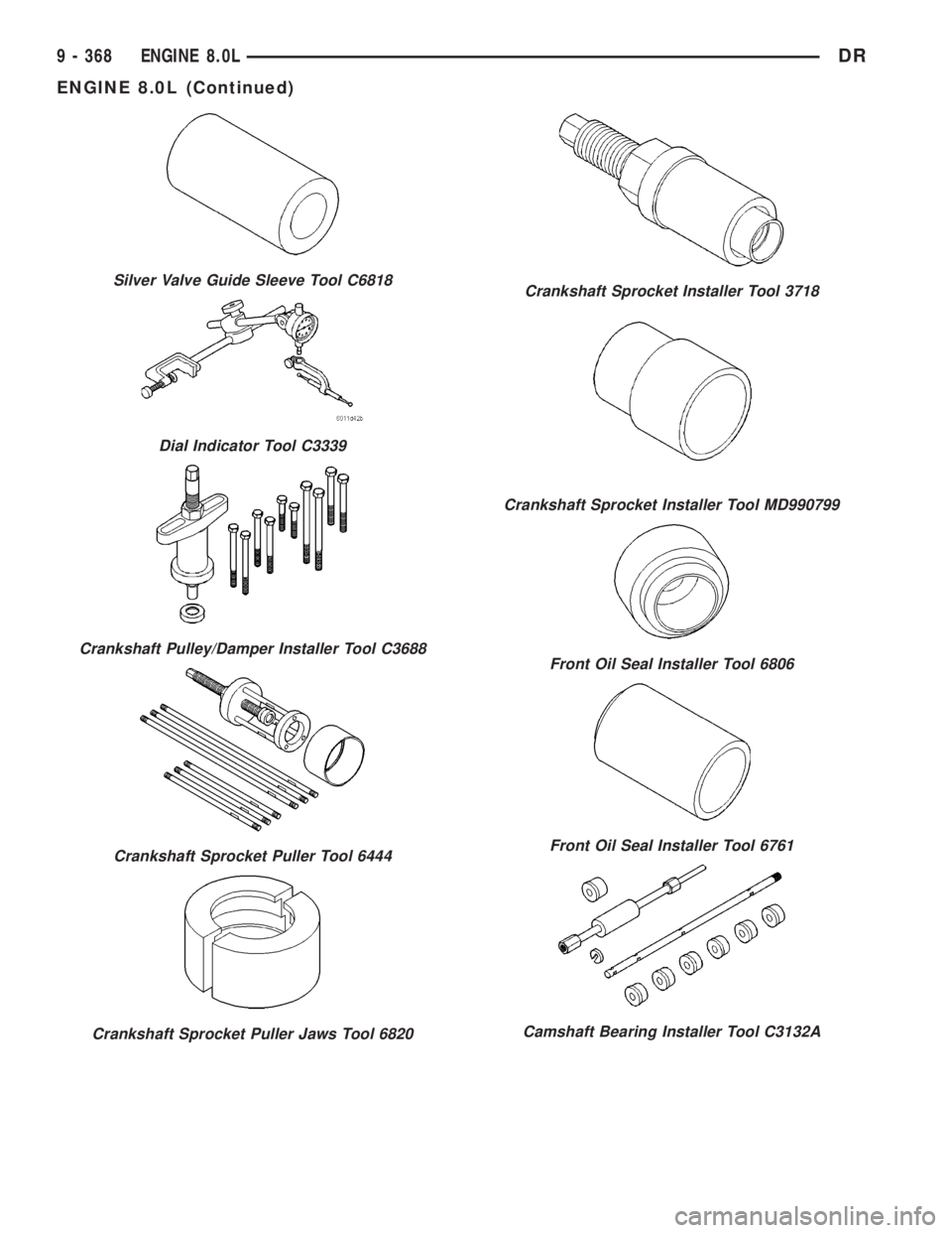 DODGE RAM 2003 Service Repair Manual Silver Valve Guide Sleeve Tool C6818
Dial Indicator Tool C3339
Crankshaft Pulley/Damper Installer Tool C3688
Crankshaft Sprocket Puller Tool 6444
Crankshaft Sprocket Puller Jaws Tool 6820
Crankshaft S DODGE RAM 2003 Service Repair Manual Silver Valve Guide Sleeve Tool C6818
Dial Indicator Tool C3339
Crankshaft Pulley/Damper Installer Tool C3688
Crankshaft Sprocket Puller Tool 6444
Crankshaft Sprocket Puller Jaws Tool 6820
Crankshaft S