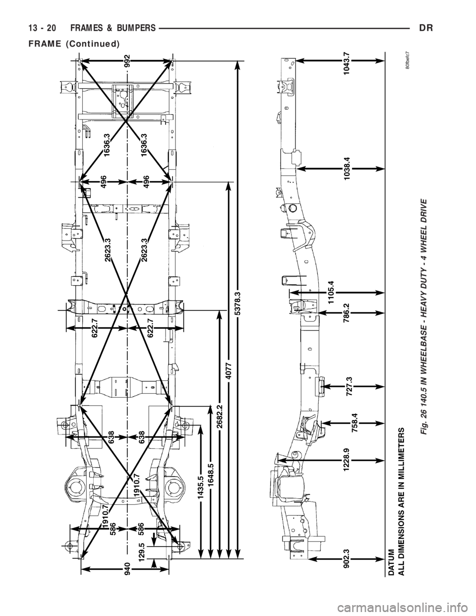 DODGE RAM 2003  Service Repair Manual Fig. 26 140.5 IN WHEELBASE - HEAVY DUTY - 4 WHEEL DRIVE
13 - 20 FRAMES & BUMPERSDR
FRAME (Continued) 