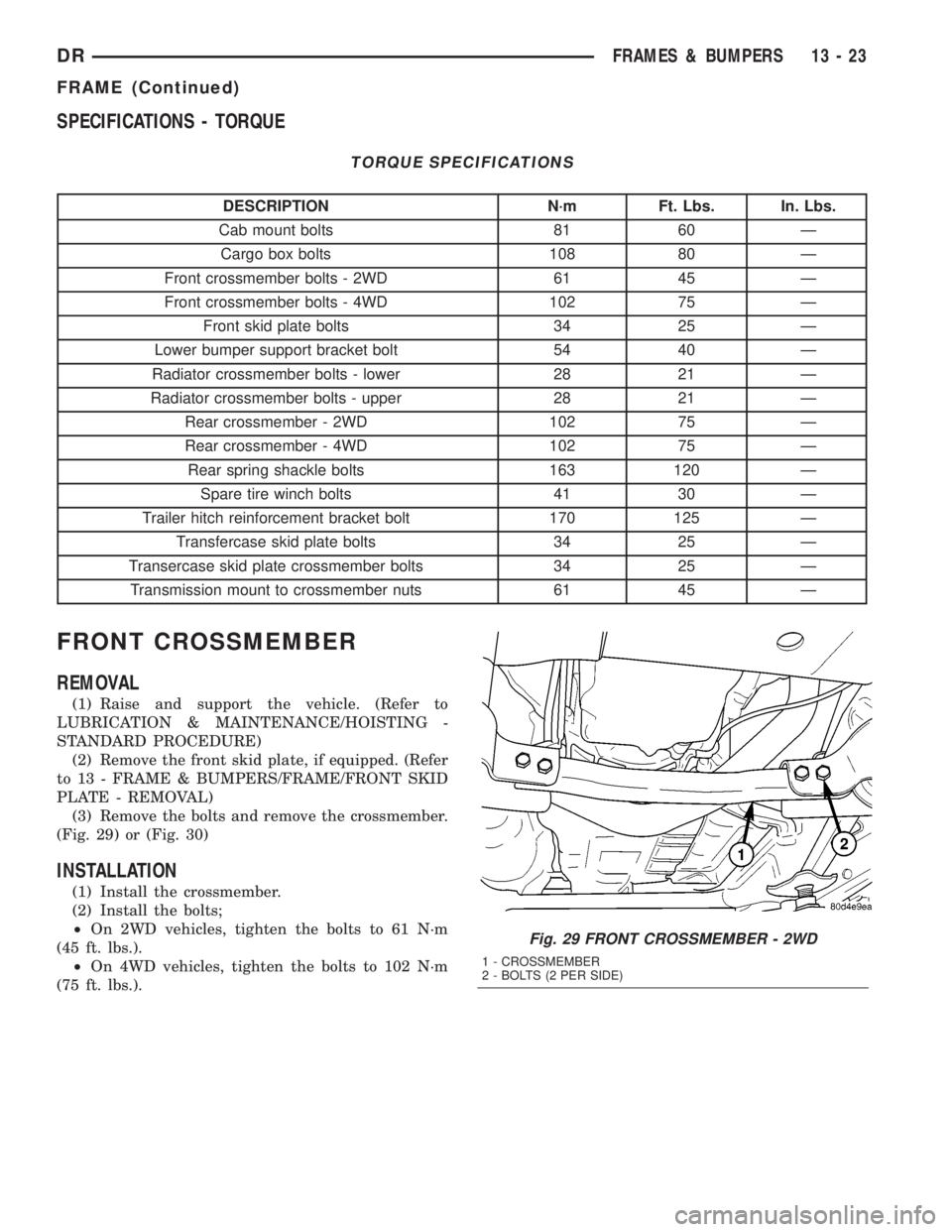 DODGE RAM 2003 Service Repair Manual SPECIFICATIONS - TORQUE
TORQUE SPECIFICATIONS
DESCRIPTION N´m Ft. Lbs. In. Lbs.
Cab mount bolts 81 60 Ð
Cargo box bolts 108 80 Ð
Front crossmember bolts - 2WD 61 45 Ð
Front crossmember bolts - 4WD DODGE RAM 2003 Service Repair Manual SPECIFICATIONS - TORQUE
TORQUE SPECIFICATIONS
DESCRIPTION N´m Ft. Lbs. In. Lbs.
Cab mount bolts 81 60 Ð
Cargo box bolts 108 80 Ð
Front crossmember bolts - 2WD 61 45 Ð
Front crossmember bolts - 4WD