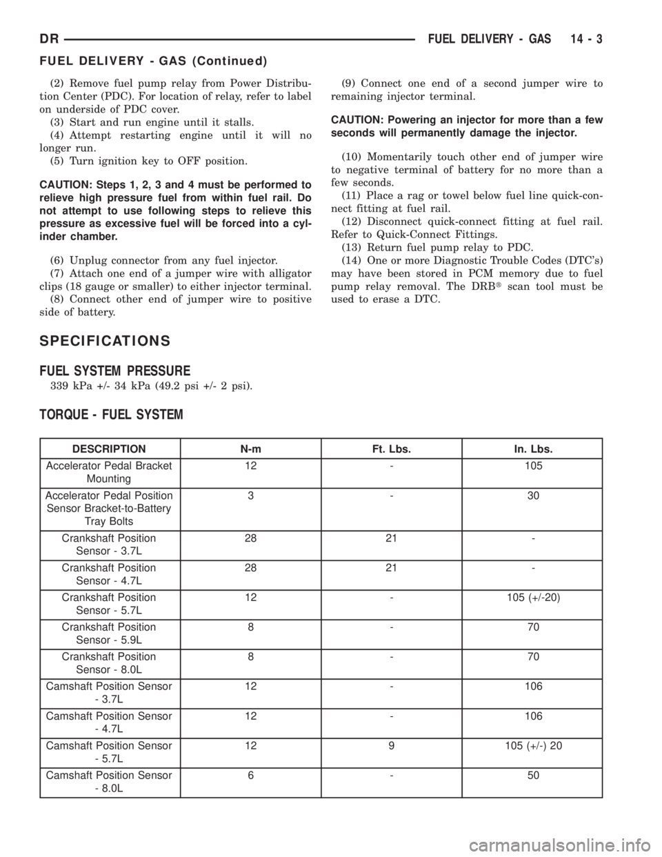 DODGE RAM 2003 Service Repair Manual (2) Remove fuel pump relay from Power Distribu-
tion Center (PDC). For location of relay, refer to label
on underside of PDC cover.
(3) Start and run engine until it stalls.
(4) Attempt restarting eng DODGE RAM 2003 Service Repair Manual (2) Remove fuel pump relay from Power Distribu-
tion Center (PDC). For location of relay, refer to label
on underside of PDC cover.
(3) Start and run engine until it stalls.
(4) Attempt restarting eng