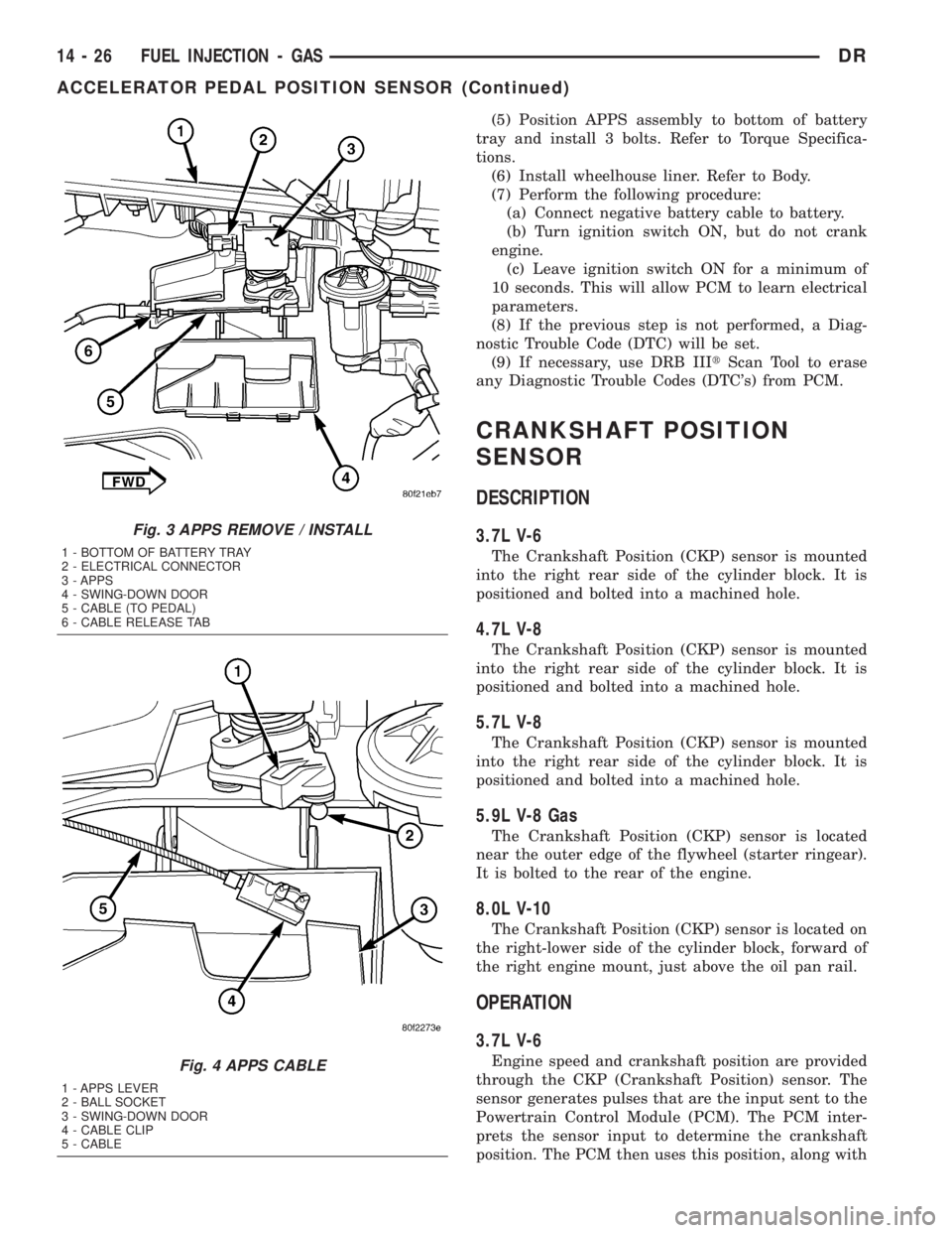DODGE RAM 2003 Service Repair Manual (5) Position APPS assembly to bottom of battery
tray and install 3 bolts. Refer to Torque Specifica-
tions.
(6) Install wheelhouse liner. Refer to Body.
(7) Perform the following procedure:
(a) Connec DODGE RAM 2003 Service Repair Manual (5) Position APPS assembly to bottom of battery
tray and install 3 bolts. Refer to Torque Specifica-
tions.
(6) Install wheelhouse liner. Refer to Body.
(7) Perform the following procedure:
(a) Connec