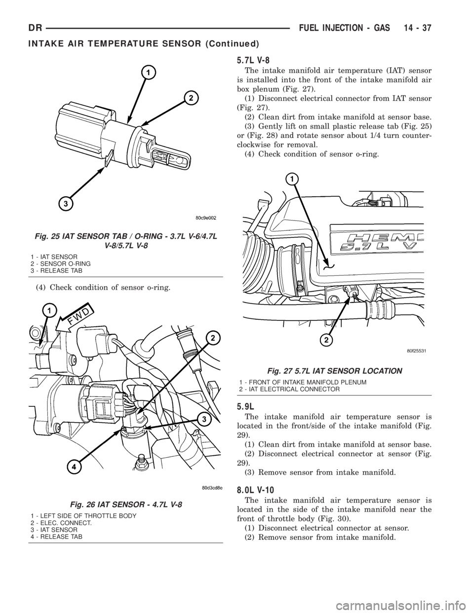 DODGE RAM 2003 Service Repair Manual (4) Check condition of sensor o-ring.
5.7L V-8
The intake manifold air temperature (IAT) sensor
is installed into the front of the intake manifold air
box plenum (Fig. 27).
(1) Disconnect electrical c DODGE RAM 2003 Service Repair Manual (4) Check condition of sensor o-ring.
5.7L V-8
The intake manifold air temperature (IAT) sensor
is installed into the front of the intake manifold air
box plenum (Fig. 27).
(1) Disconnect electrical c