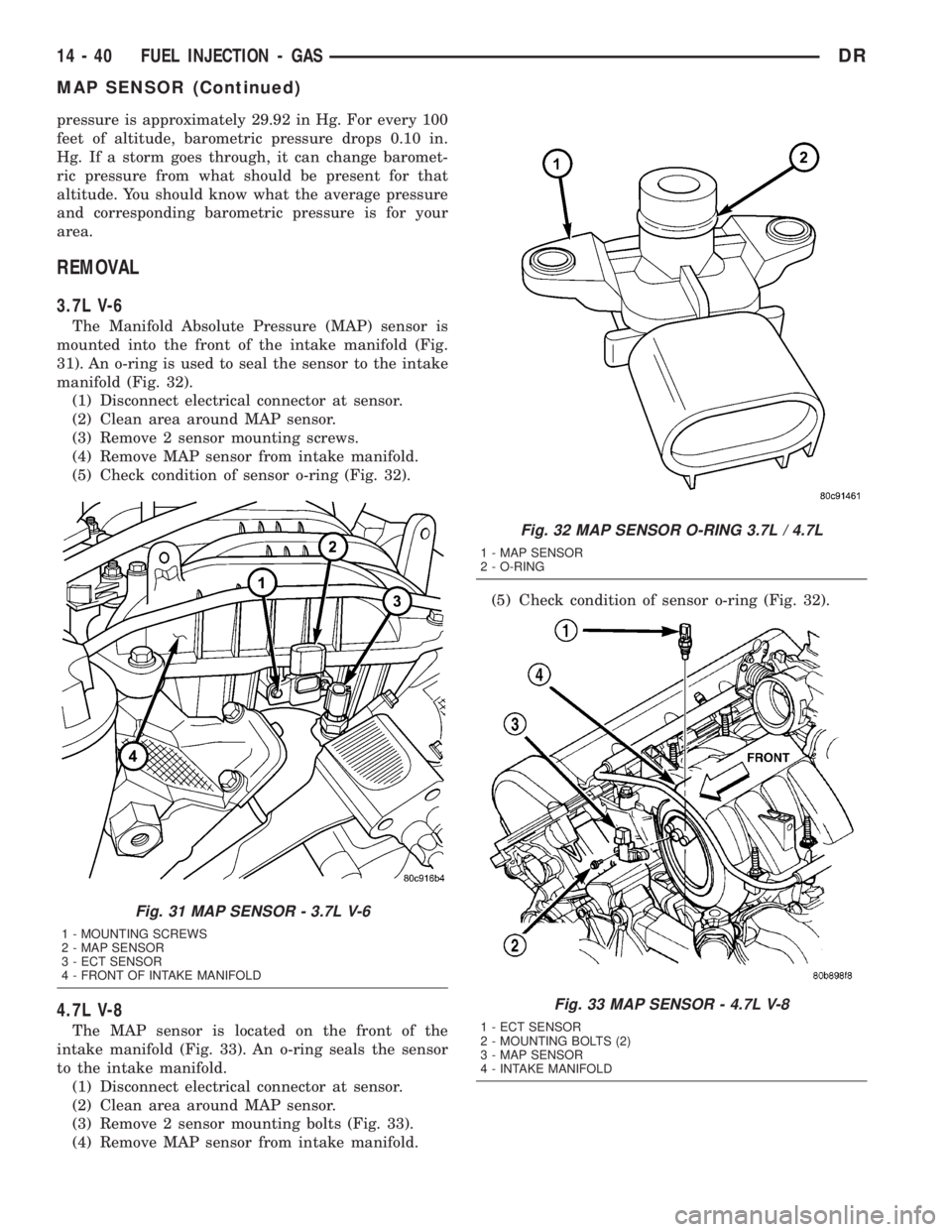 DODGE RAM 2003 Service Repair Manual pressure is approximately 29.92 in Hg. For every 100
feet of altitude, barometric pressure drops 0.10 in.
Hg. If a storm goes through, it can change baromet-
ric pressure from what should be present f DODGE RAM 2003 Service Repair Manual pressure is approximately 29.92 in Hg. For every 100
feet of altitude, barometric pressure drops 0.10 in.
Hg. If a storm goes through, it can change baromet-
ric pressure from what should be present f