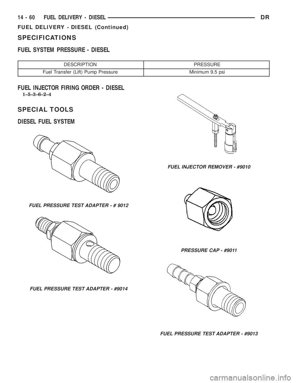 DODGE RAM 2003 Service Repair Manual SPECIFICATIONS
FUEL SYSTEM PRESSURE - DIESEL
DESCRIPTION PRESSURE
Fuel Transfer (Lift) Pump Pressure Minimum 9.5 psi
FUEL INJECTOR FIRING ORDER - DIESEL
1±5±3±6±2±4
SPECIAL TOOLS
DIESEL FUEL SYST DODGE RAM 2003 Service Repair Manual SPECIFICATIONS
FUEL SYSTEM PRESSURE - DIESEL
DESCRIPTION PRESSURE
Fuel Transfer (Lift) Pump Pressure Minimum 9.5 psi
FUEL INJECTOR FIRING ORDER - DIESEL
1±5±3±6±2±4
SPECIAL TOOLS
DIESEL FUEL SYST