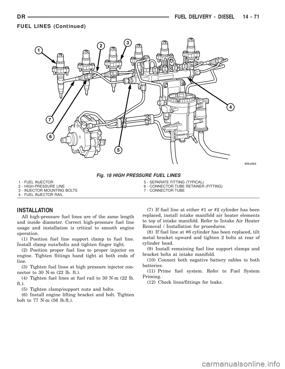 DODGE RAM 2003 Service Repair Manual INSTALLATION
All high-pressure fuel lines are of the same length
and inside diameter. Correct high-pressure fuel line
usage and installation is critical to smooth engine
operation.
(1) Position fuel l DODGE RAM 2003 Service Repair Manual INSTALLATION
All high-pressure fuel lines are of the same length
and inside diameter. Correct high-pressure fuel line
usage and installation is critical to smooth engine
operation.
(1) Position fuel l