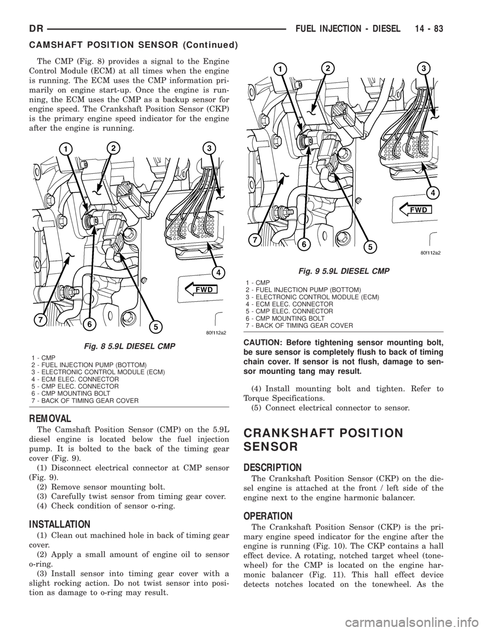 DODGE RAM 2003  Service Repair Manual The CMP (Fig. 8) provides a signal to the Engine
Control Module (ECM) at all times when the engine
is running. The ECM uses the CMP information pri-
marily on engine start-up. Once the engine is run-
