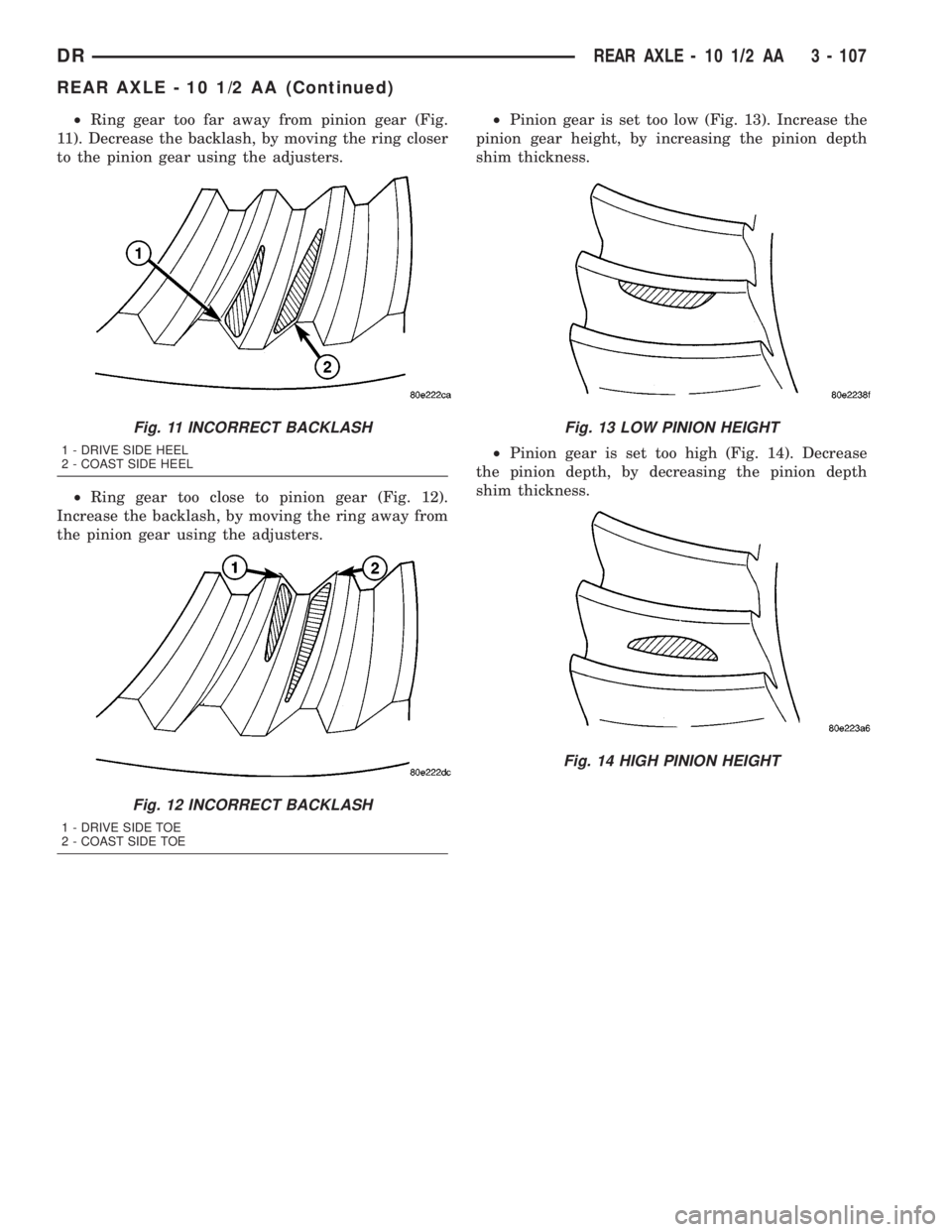 DODGE RAM 2003 Service Repair Manual ²Ring gear too far away from pinion gear (Fig.
11). Decrease the backlash, by moving the ring closer
to the pinion gear using the adjusters.
²Ring gear too close to pinion gear (Fig. 12).
Increase t DODGE RAM 2003 Service Repair Manual ²Ring gear too far away from pinion gear (Fig.
11). Decrease the backlash, by moving the ring closer
to the pinion gear using the adjusters.
²Ring gear too close to pinion gear (Fig. 12).
Increase t