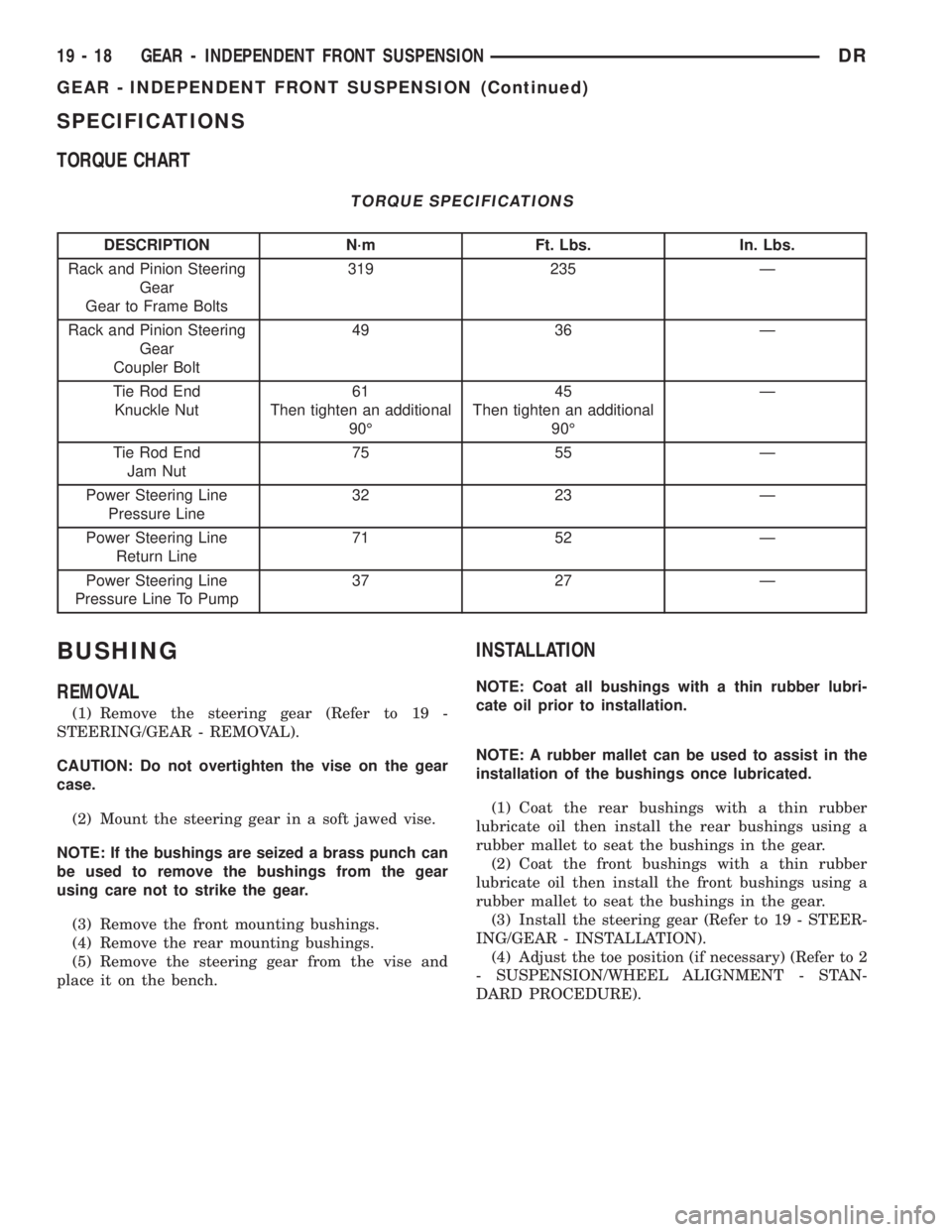 DODGE RAM 2003  Service Repair Manual SPECIFICATIONS
TORQUE CHART
TORQUE SPECIFICATIONS
DESCRIPTION N´m Ft. Lbs. In. Lbs.
Rack and Pinion Steering
Gear
Gear to Frame Bolts319 235 Ð
Rack and Pinion Steering
Gear
Coupler Bolt49 36 Ð
Tie 