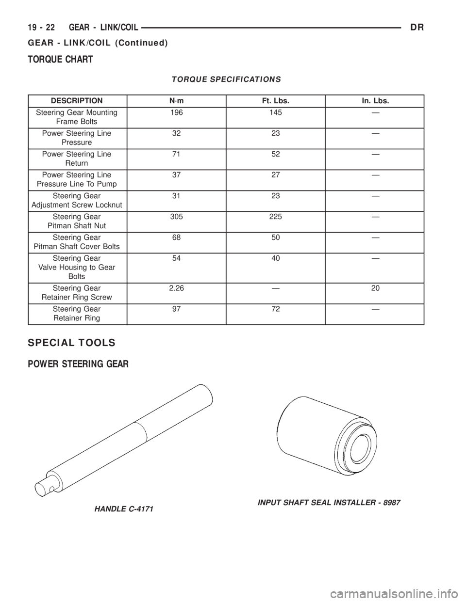 DODGE RAM 2003  Service Repair Manual TORQUE CHART
TORQUE SPECIFICATIONS
DESCRIPTION N´m Ft. Lbs. In. Lbs.
Steering Gear Mounting
Frame Bolts196 145 Ð
Power Steering Line
Pressure32 23 Ð
Power Steering Line
Return71 52 Ð
Power Steerin