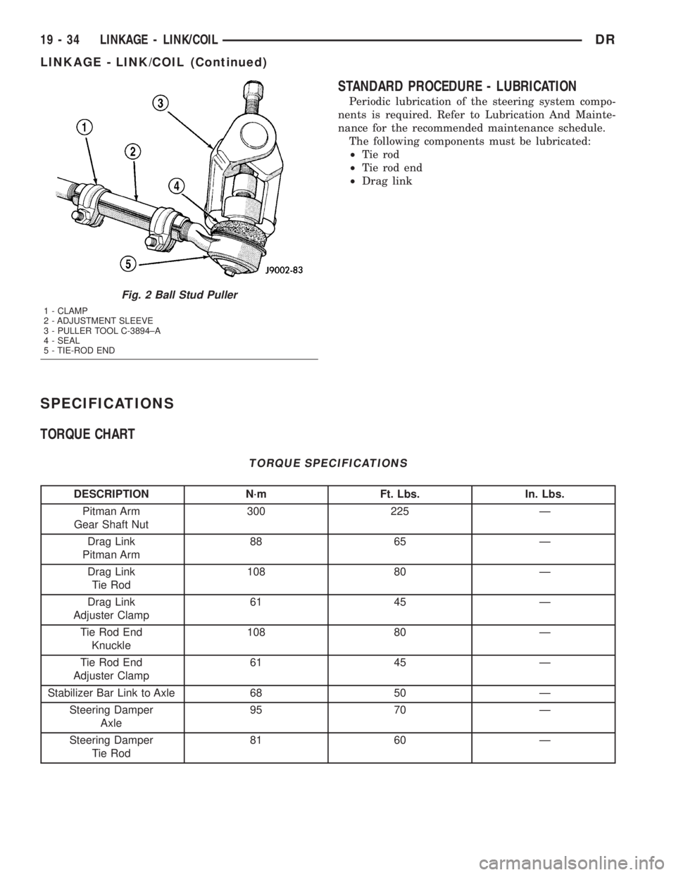 DODGE RAM 2003  Service Repair Manual STANDARD PROCEDURE - LUBRICATION
Periodic lubrication of the steering system compo-
nents is required. Refer to Lubrication And Mainte-
nance for the recommended maintenance schedule.
The following co