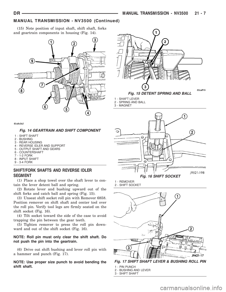DODGE RAM 2003  Service Repair Manual (15) Note position of input shaft, shift shaft, forks
and geartrain components in housing (Fig. 14).
SHIFT/FORK SHAFTS AND REVERSE IDLER
SEGMENT
(1) Place a shop towel over the shaft lever to con-
tai